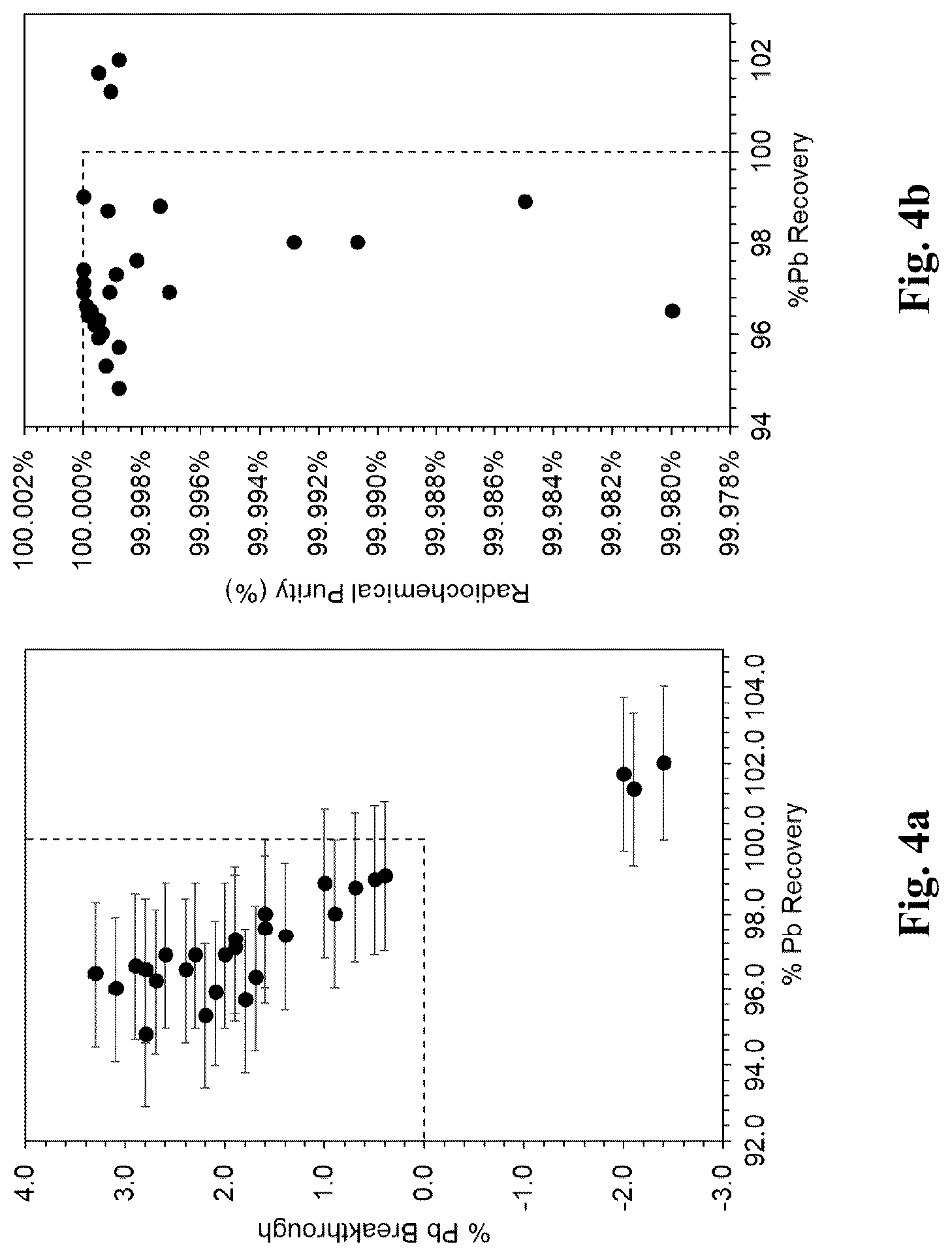 Patent US12312653 Figure 4 – Systems and methods for generating lead