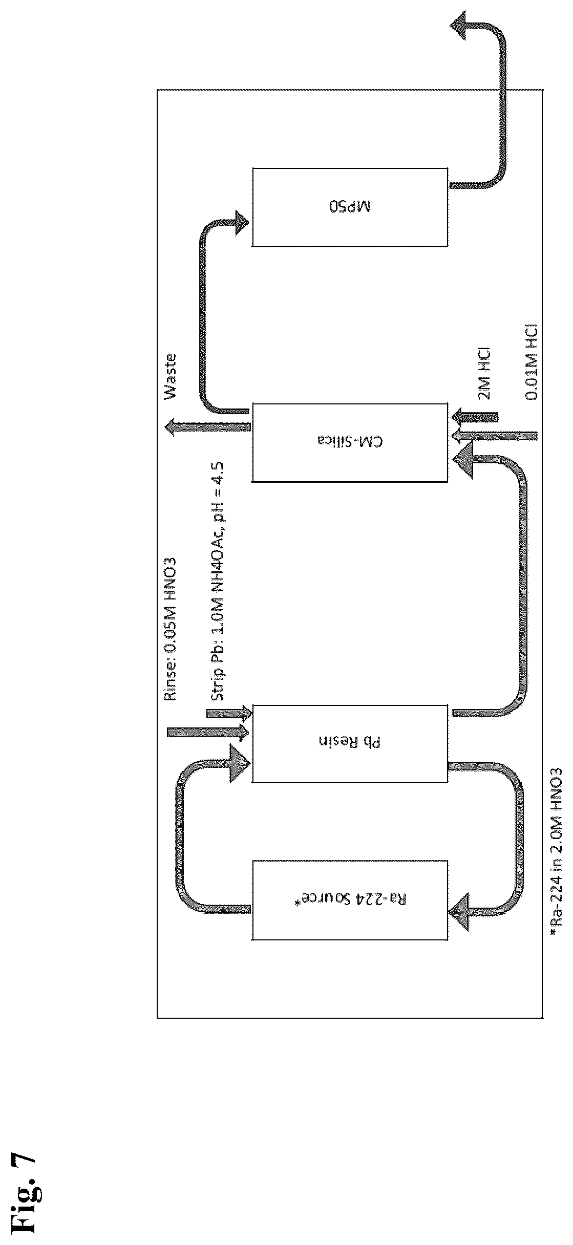 Patent US12312653 Figure 7 – Systems and methods for generating lead