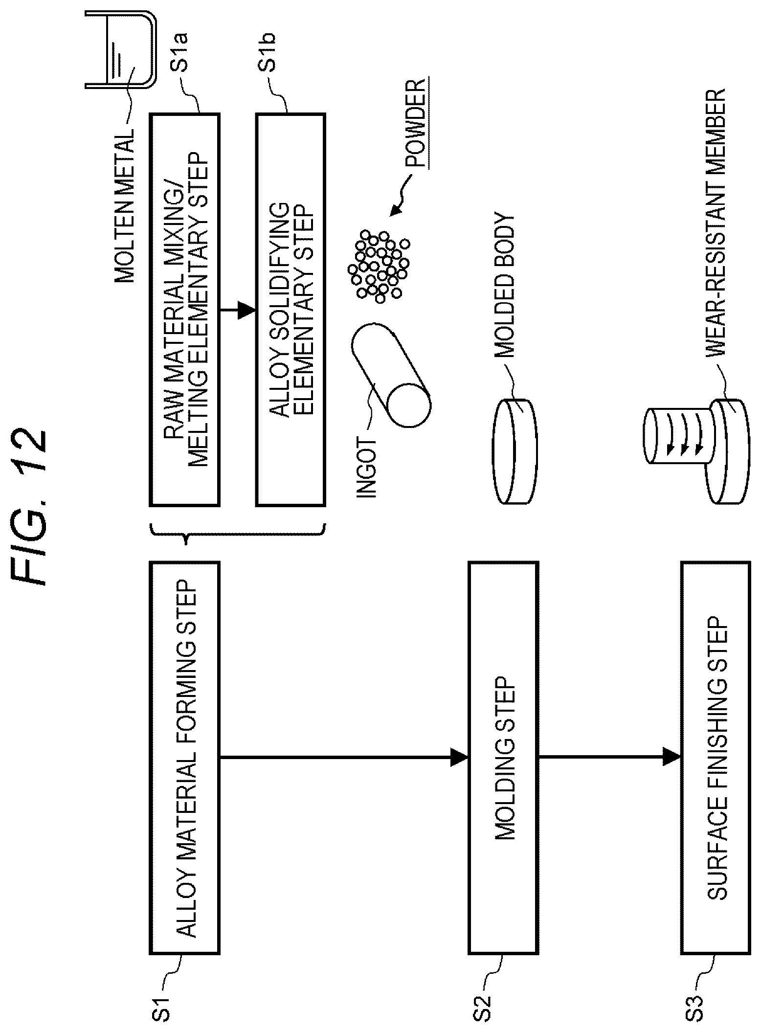 Patent US12312659 Figure 9 – Wear-resistant member and mechanical device using same