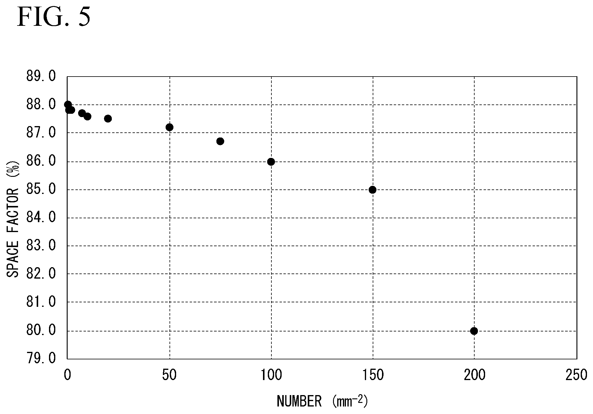 Patent US12312667 Figure 4 – Alloy ribbon and laminated core