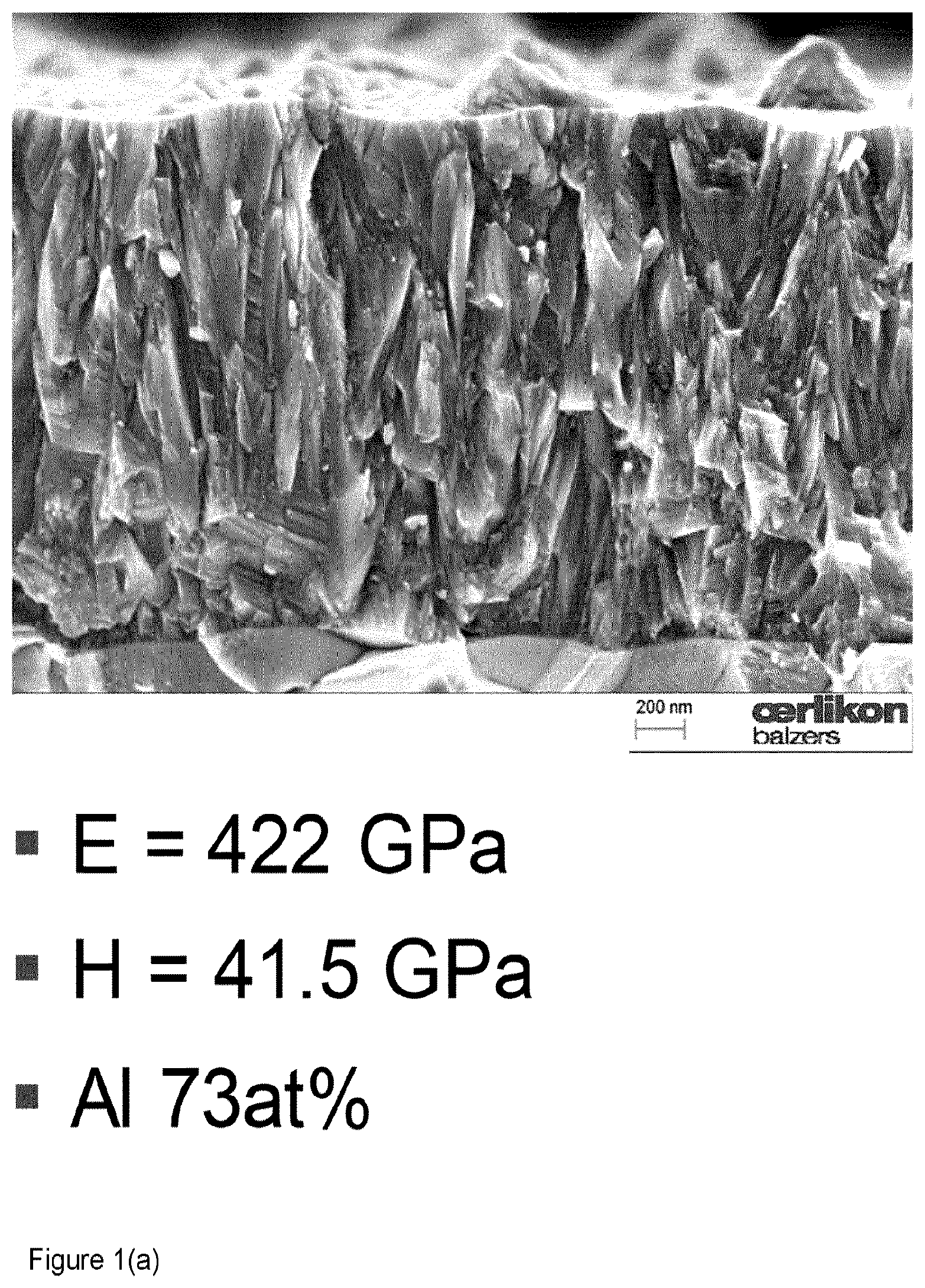 Patent US12312672 Figure 1 – Al-rich AlCrN coating layers produced by PVD from metallic targets