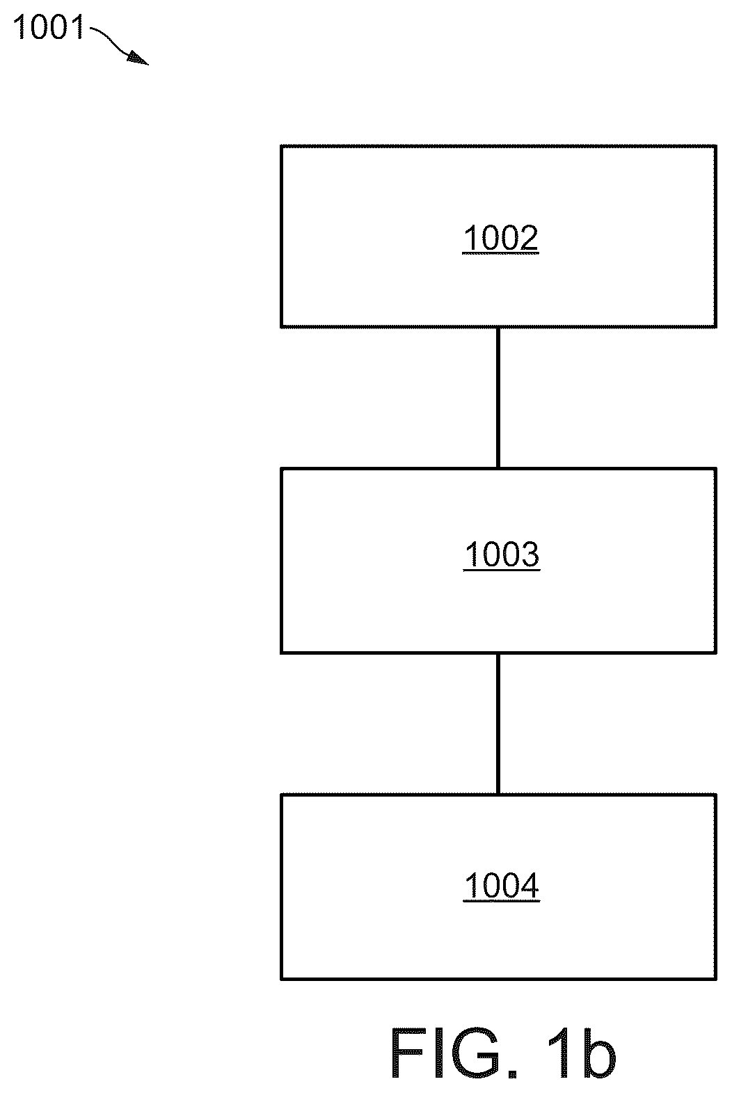 Patent US12312673 Figure 2 – Method of manufacturing solid state battery cathodes for use in batteries