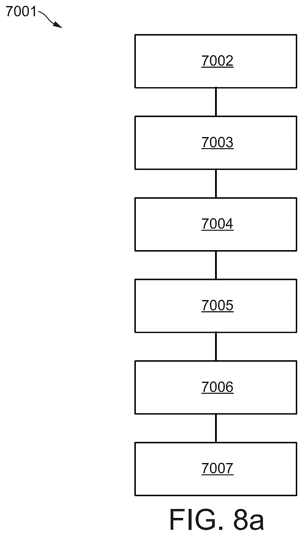 Patent US12312673 Figure 16 – Method of manufacturing solid state battery cathodes for use in batteries