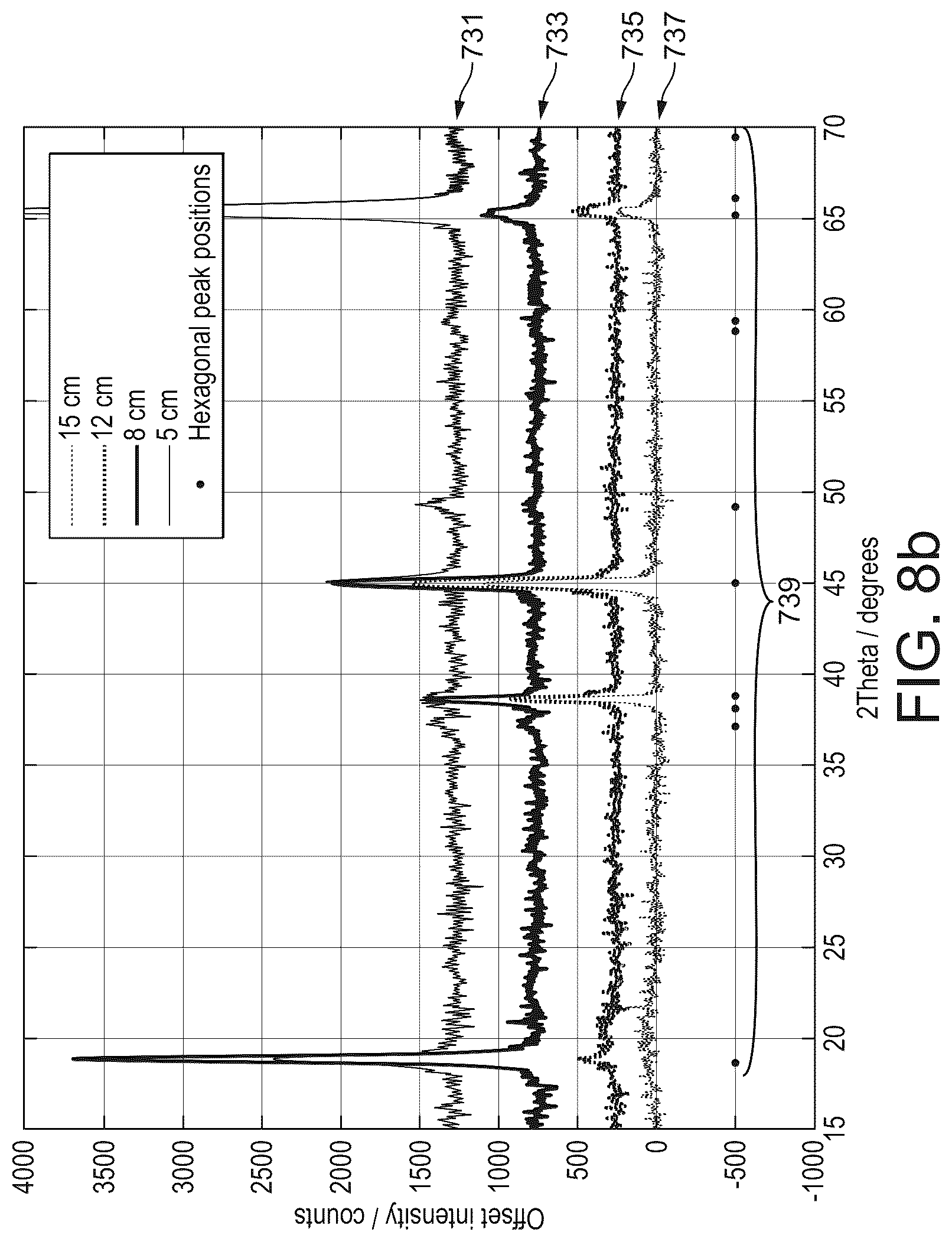 Patent US12312673 Figure 17 – Method of manufacturing solid state battery cathodes for use in batteries