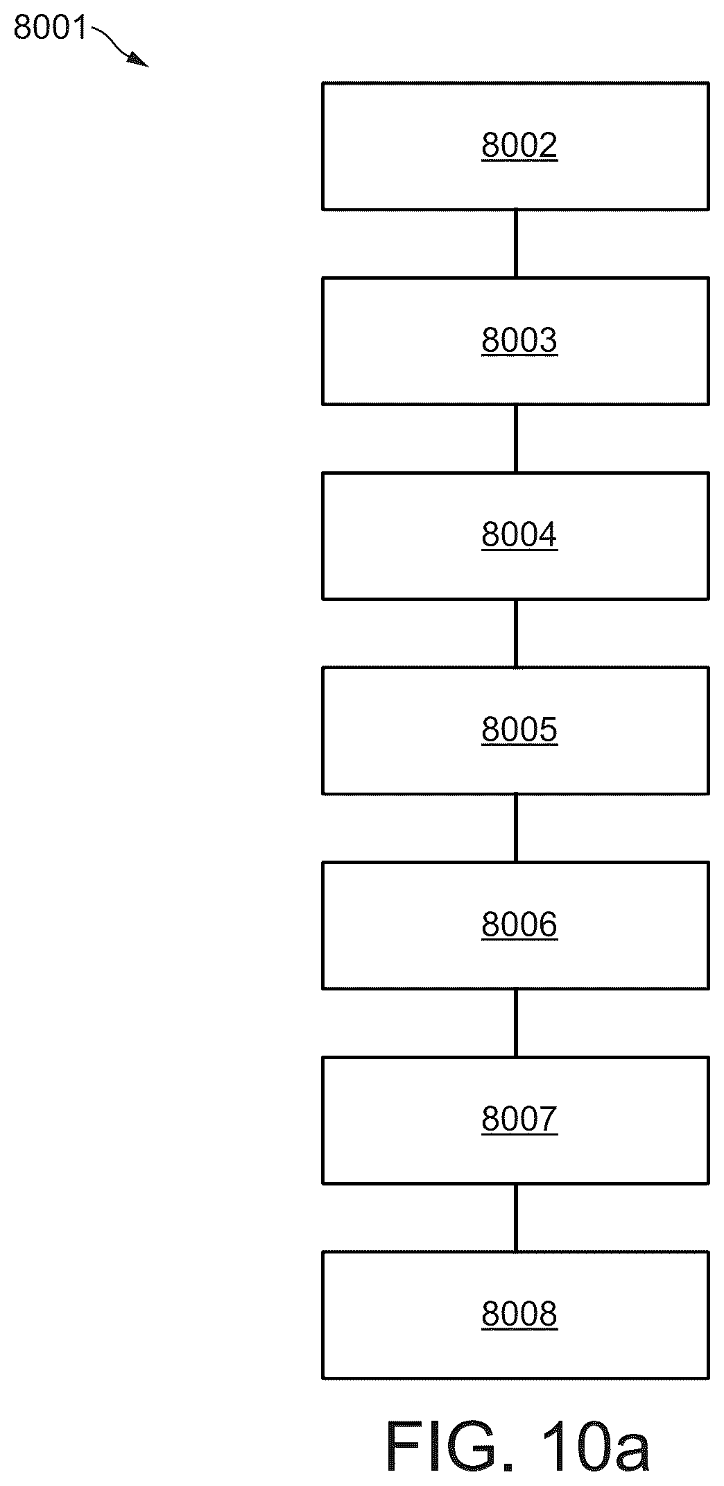 Patent US12312673 Figure 20 – Method of manufacturing solid state battery cathodes for use in batteries