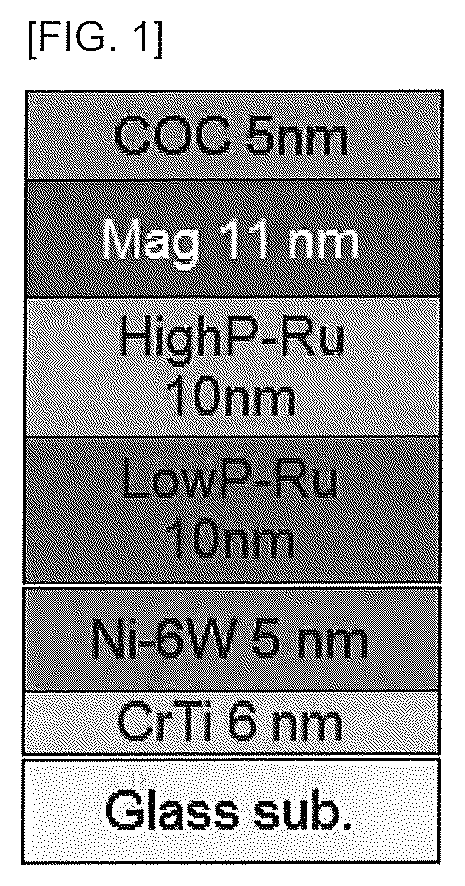 Patent US12312674 Figure 1 – Sputtering target