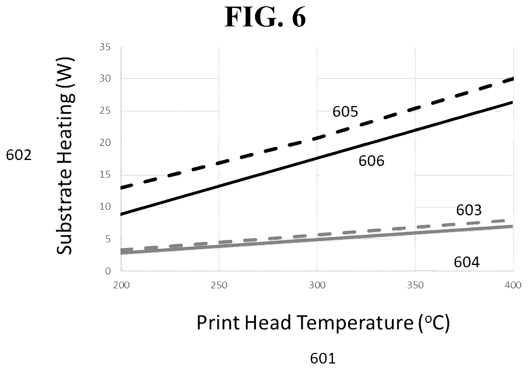 Patent US12312675 Figure 5 – Organic vapor jet printing system