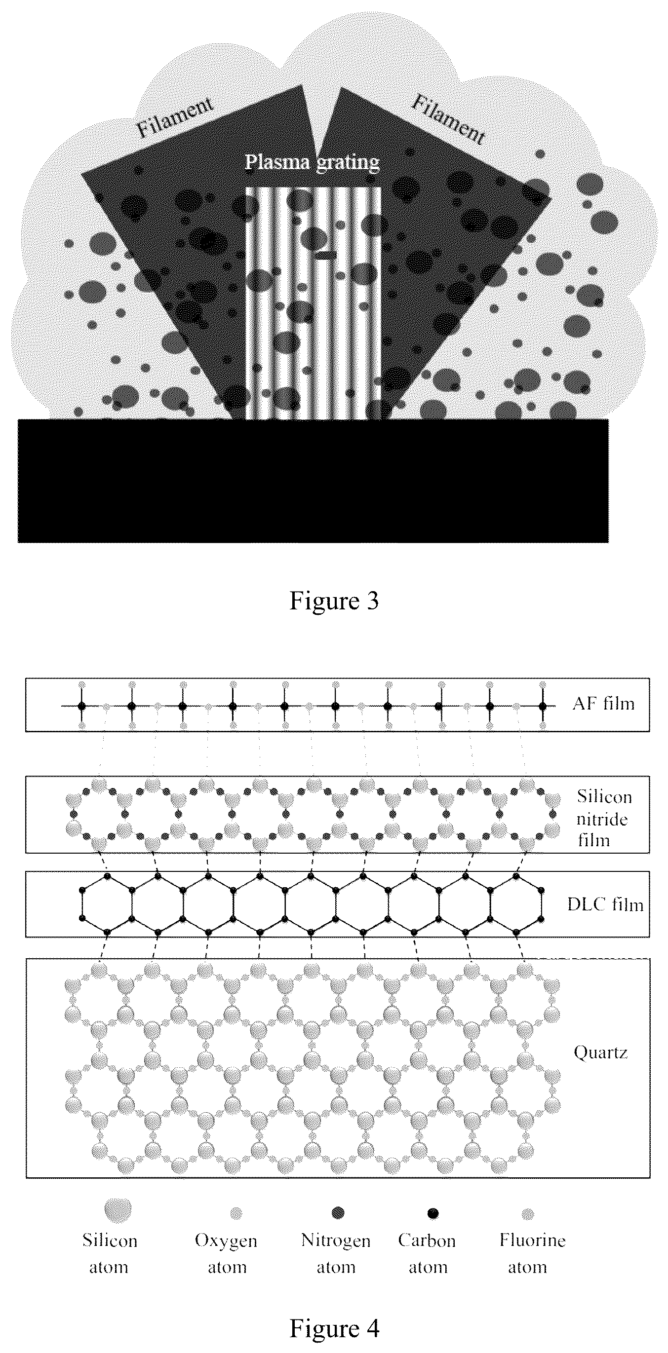 Patent US12312676 Figure 2 – Processing method and apparatus for ultrafast laser deposition of multilayer film including diamond-like carbon film, anti-reflection film and anti-fingerprint film