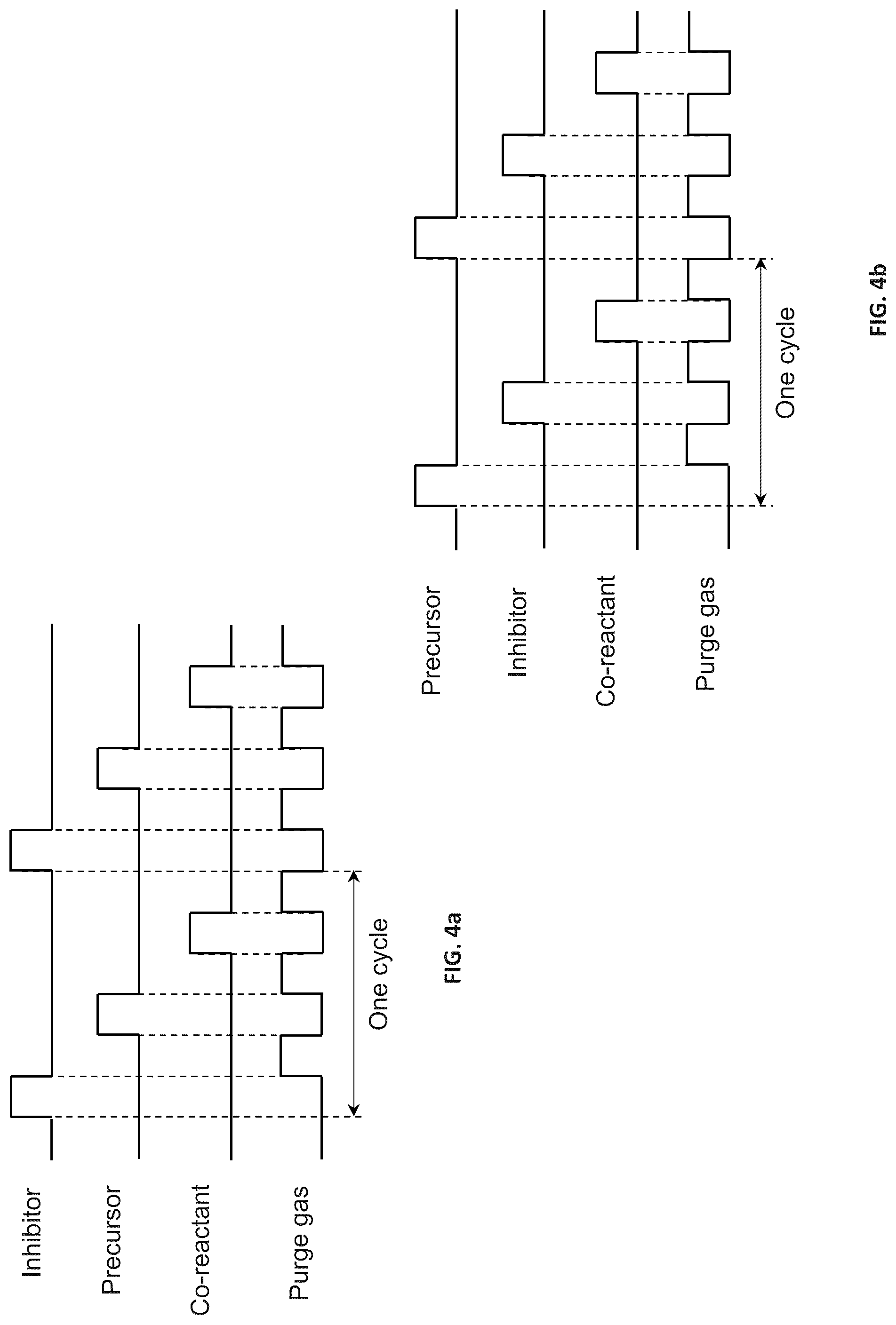 Patent US12312677 Figure 3 – Step coverage using an inhibitor molecule for high aspect ratio structures