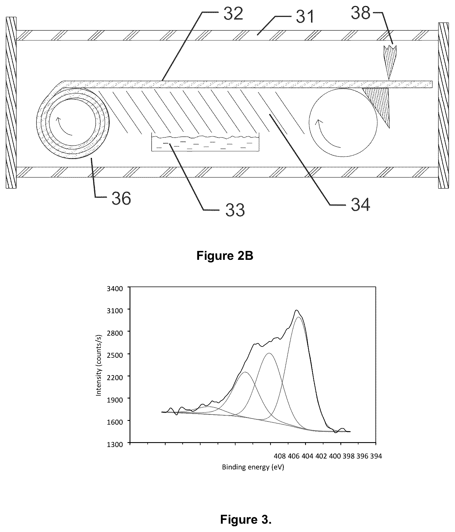 Patent US12312679 Figure 2 – Method for producing N-doped carbon nanomesh