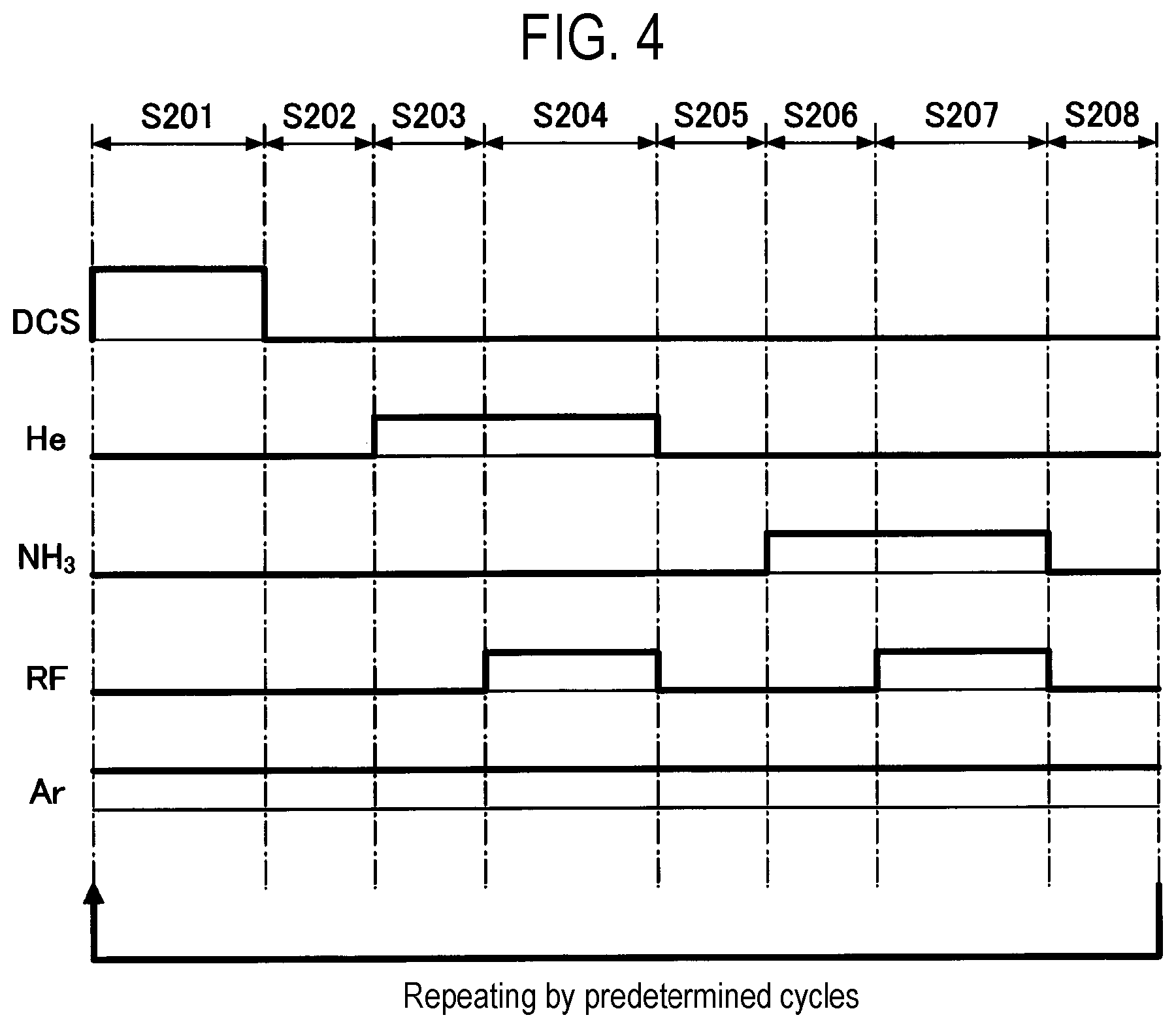 Patent US12312683 Figure 4 – Substrate processing method and substrate processing device