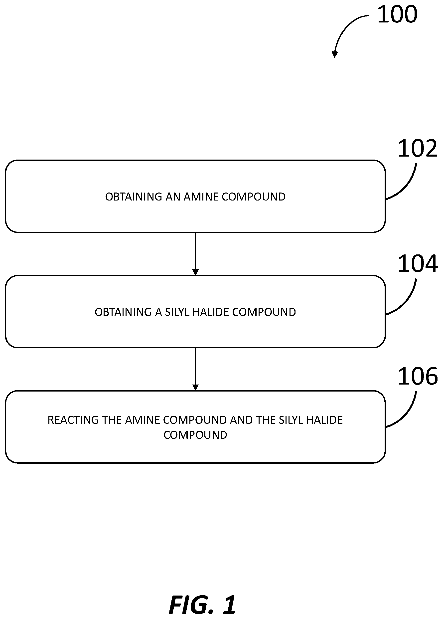 Patent US12312688 — Precursors and related methods — Figure 1