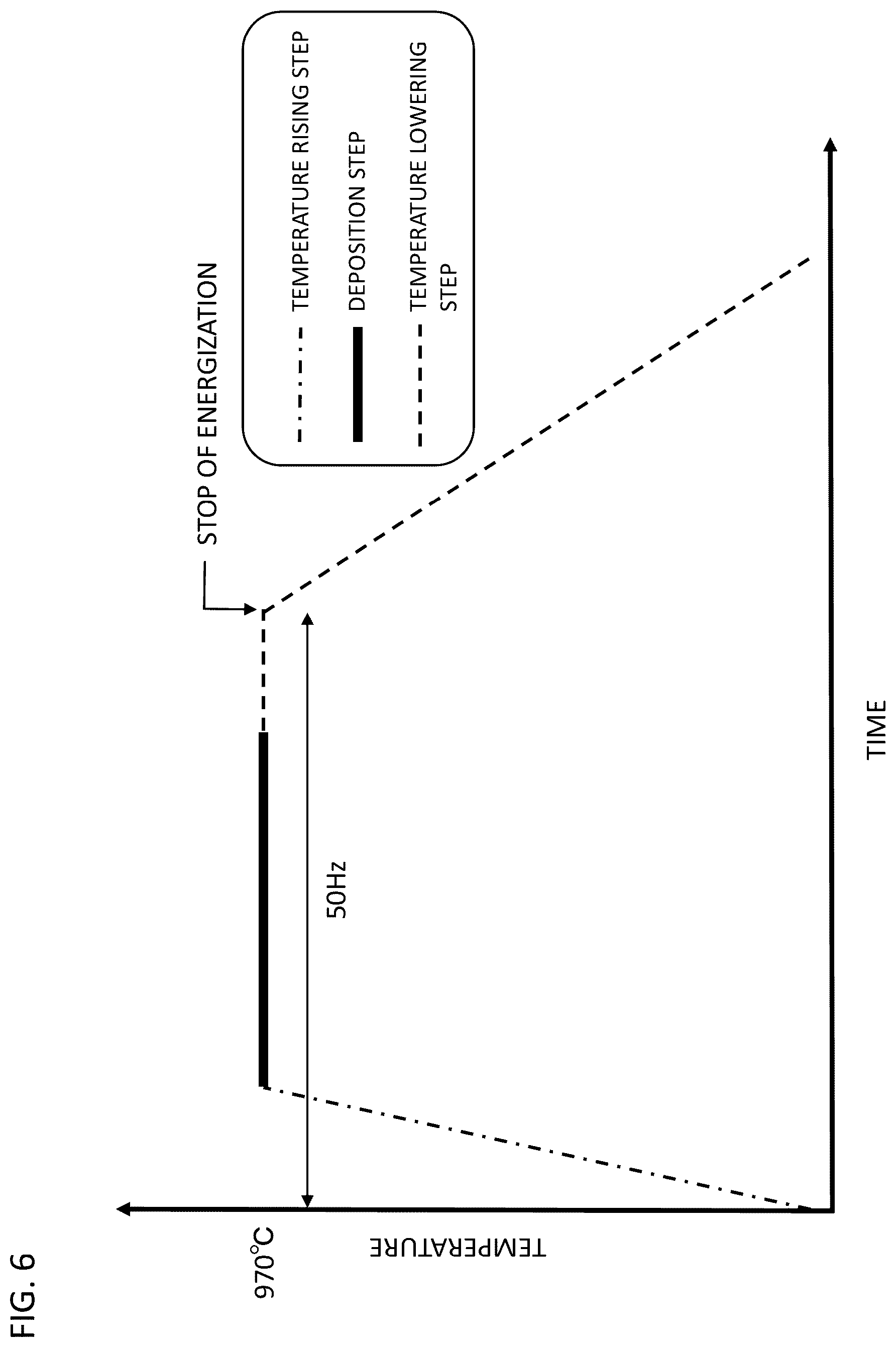 Patent US12312691 Figure 6 – Method of manufacturing polycrystalline silicon rod