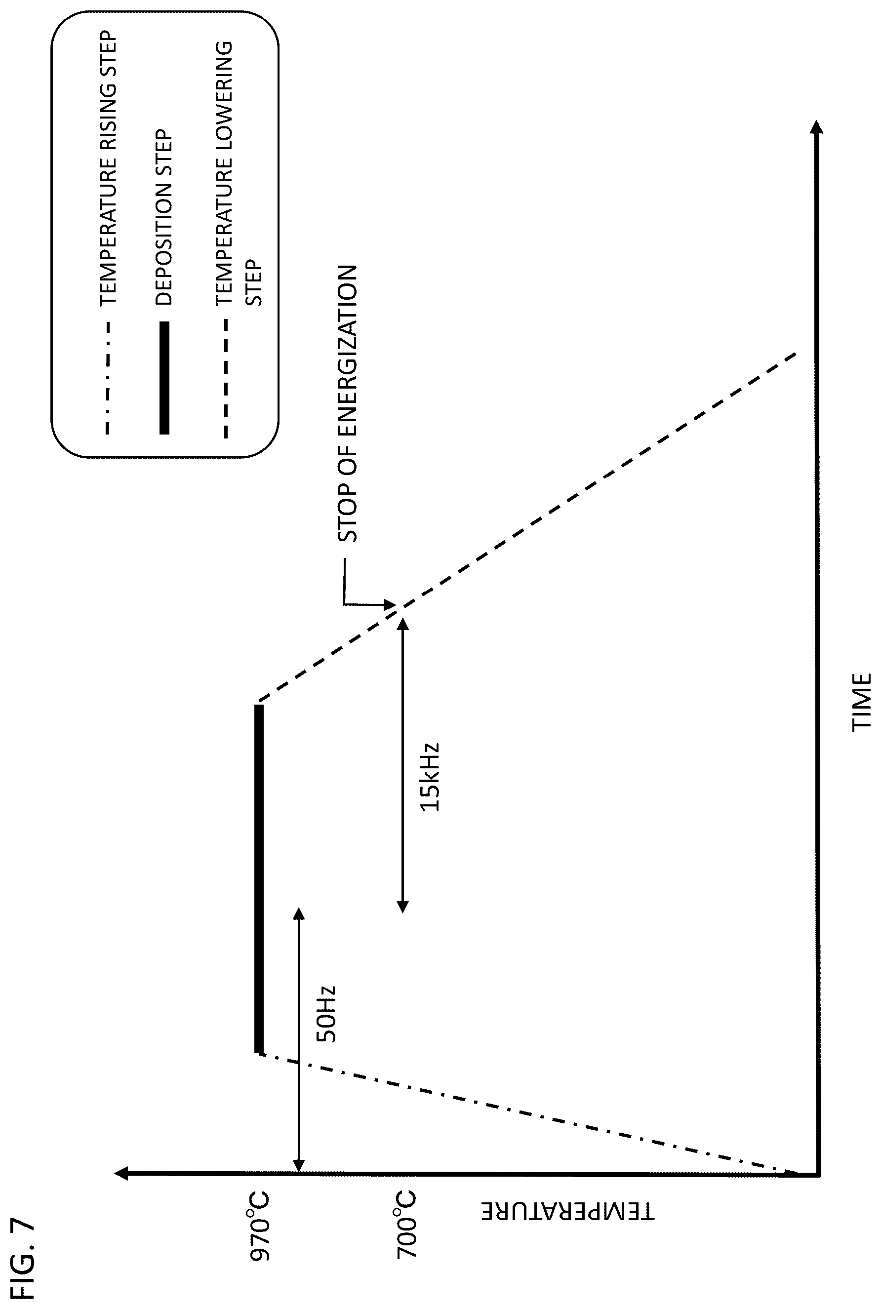 Patent US12312691 Figure 7 – Method of manufacturing polycrystalline silicon rod