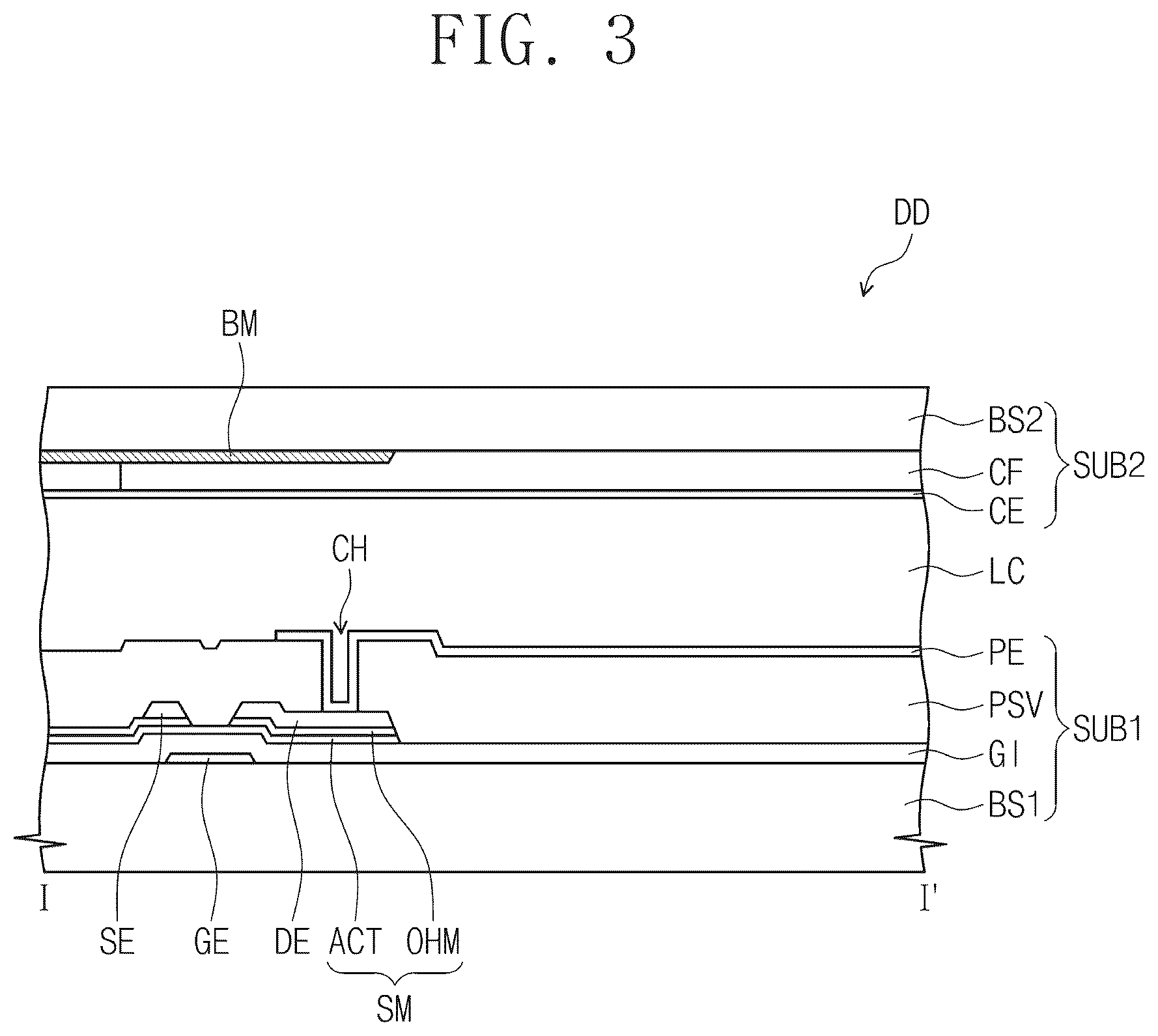Patent US12312695 Figure 4 – Etchant composition, and method for manufacturing metal pattern and thin film transistor substrate using the same