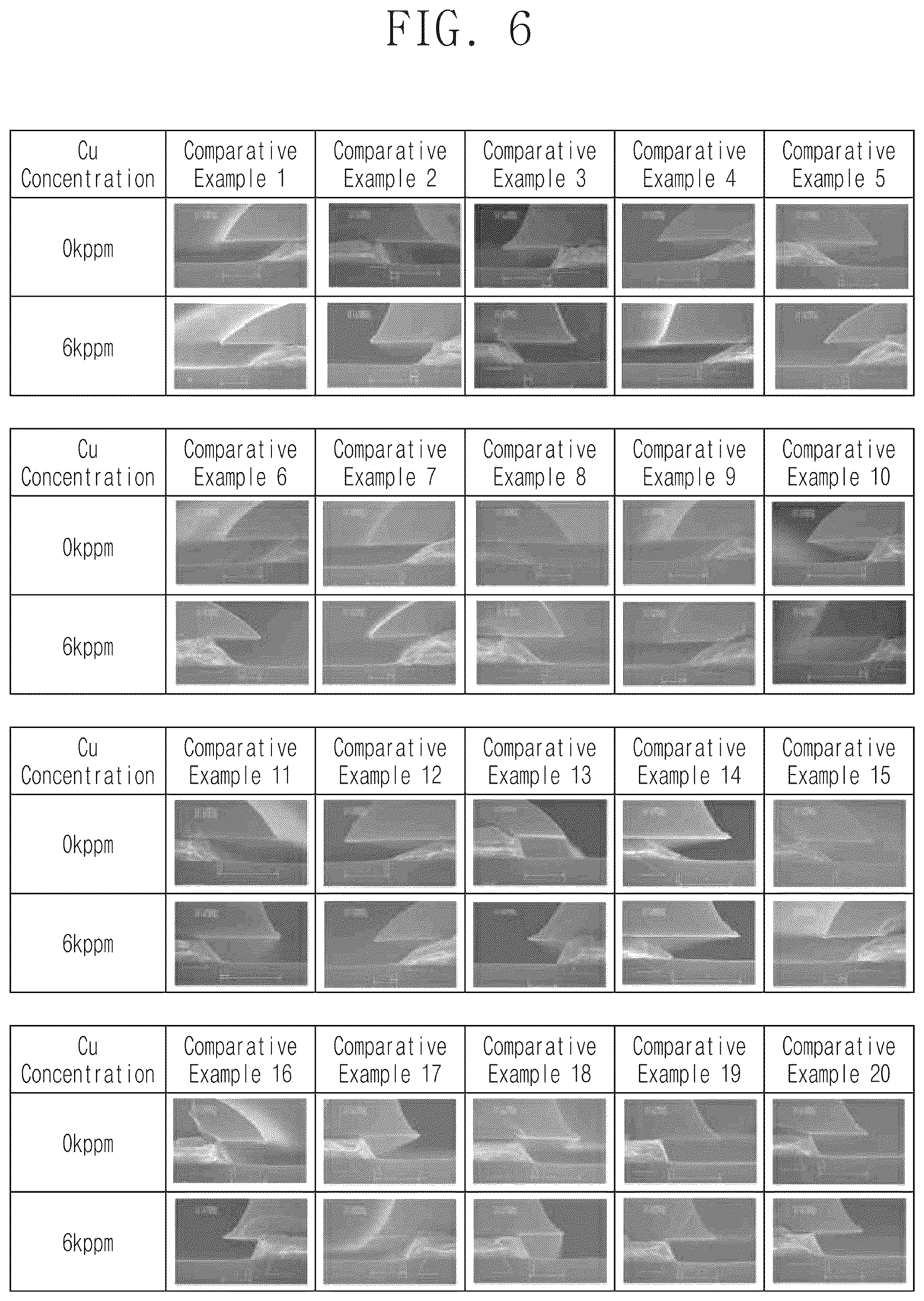 Patent US12312695 Figure 10 – Etchant composition, and method for manufacturing metal pattern and thin film transistor substrate using the same