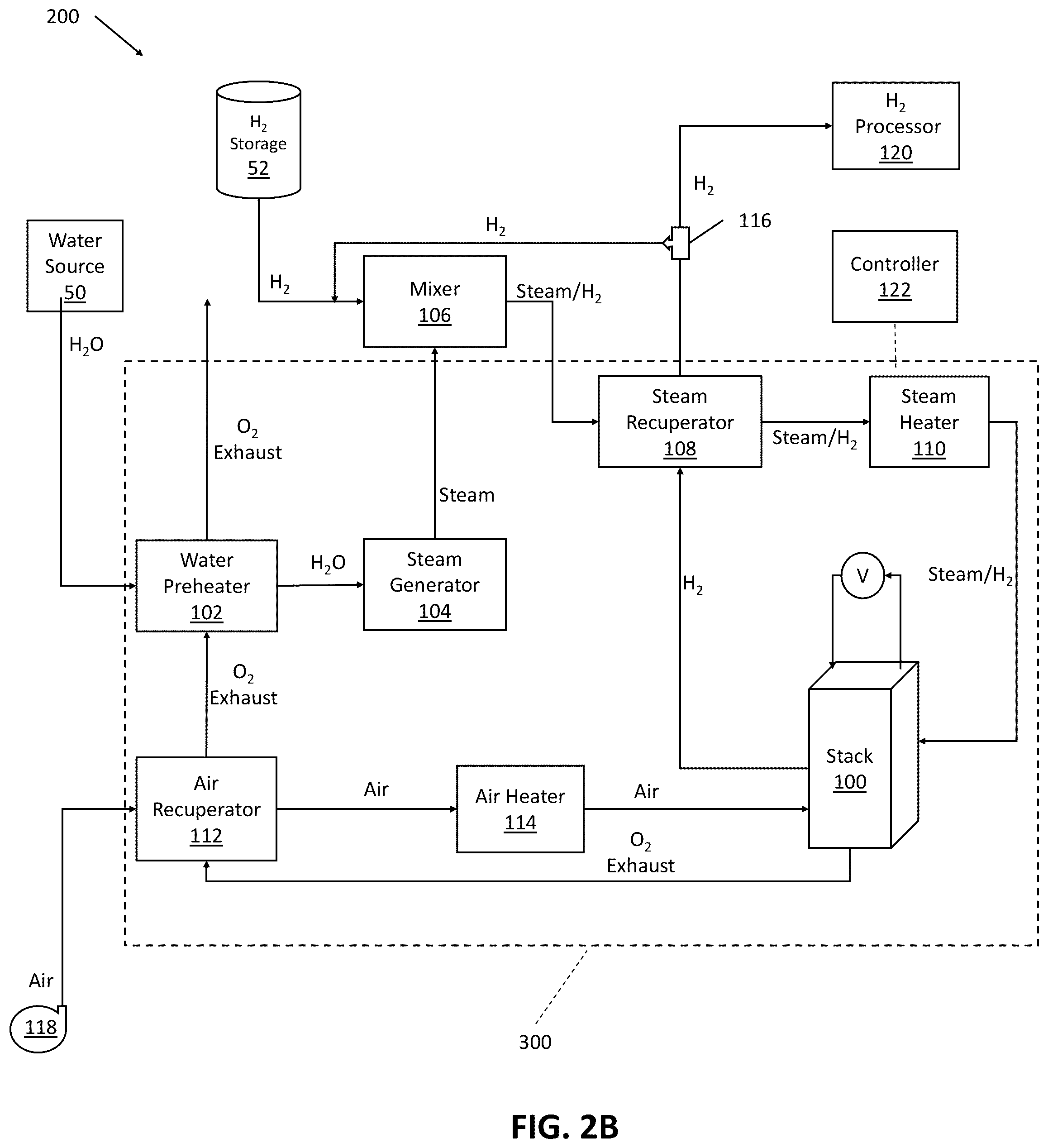 Patent US12312697 Figure 3 – Electrolyzer system with steam generation and method of operating same