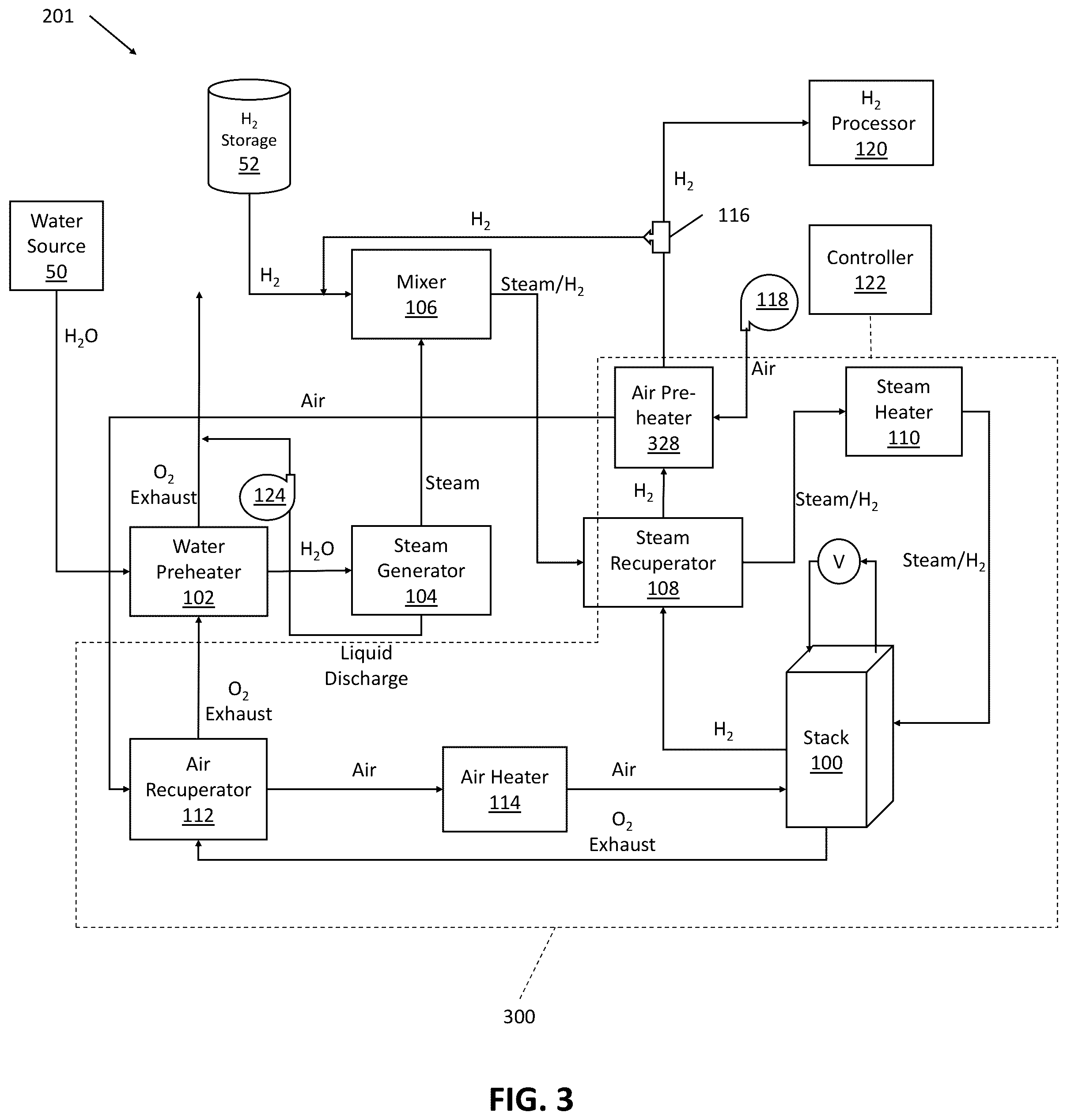 Patent US12312697 Figure 4 – Electrolyzer system with steam generation and method of operating same