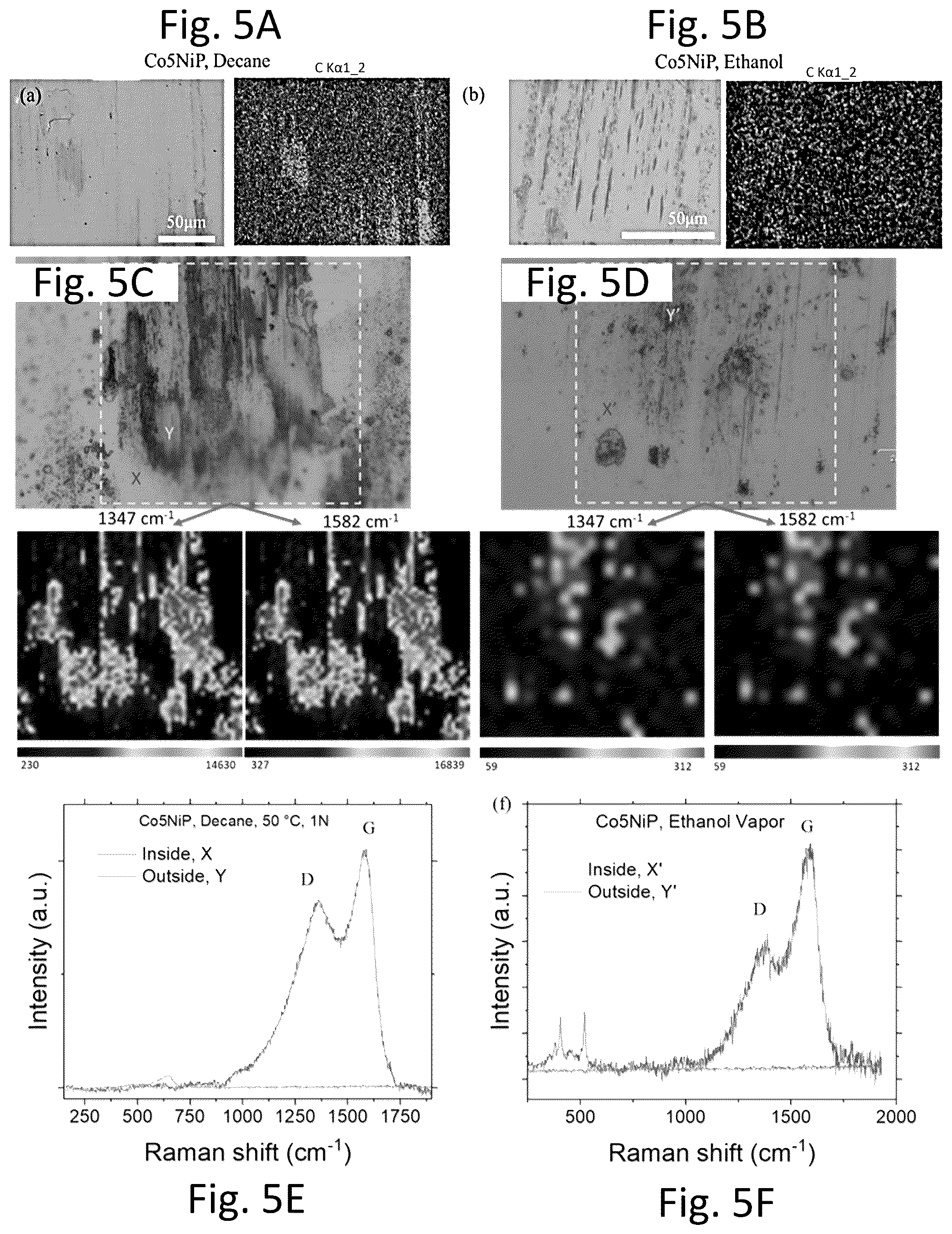 Patent US12312706 Figure 5 – Coatings that reduce friction and wear