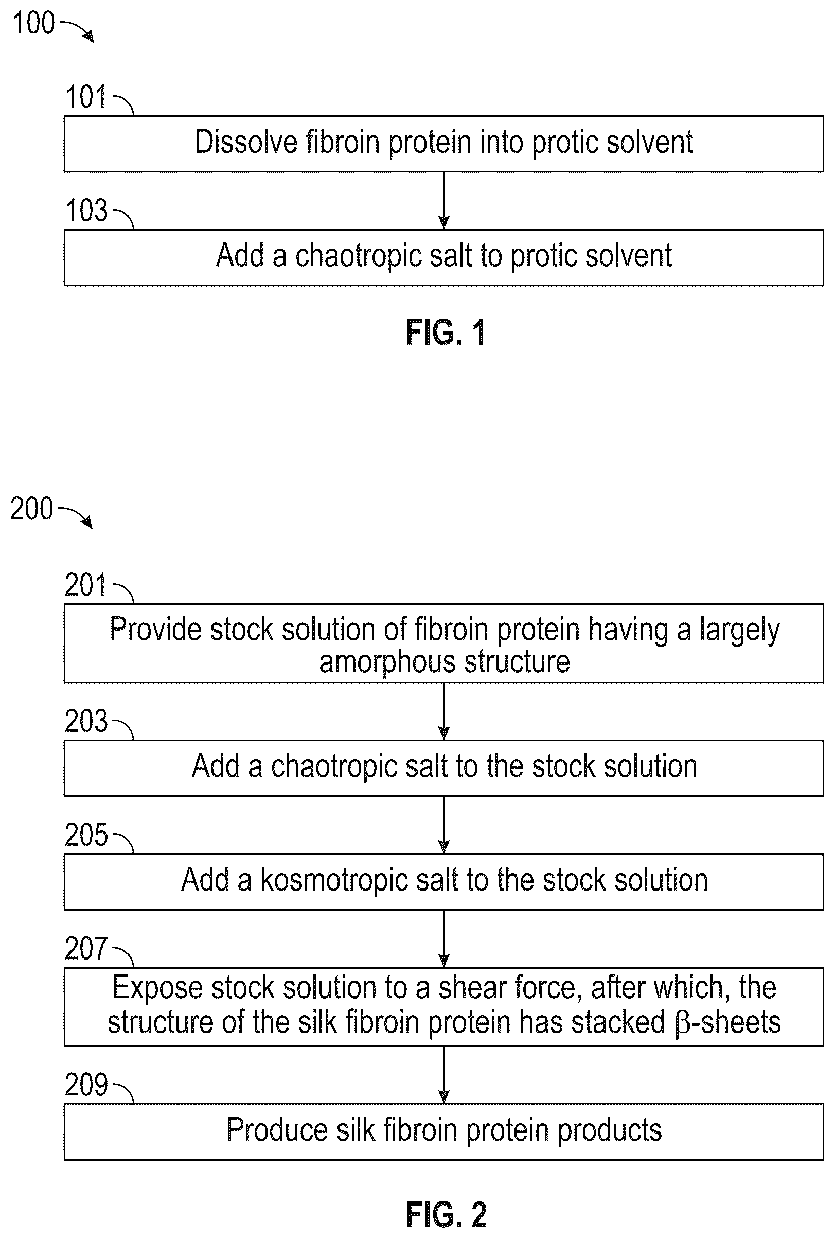 Patent US12312709 — Composition, method, and apparatus for fabricating silk proteins and products thereof — Figure 1