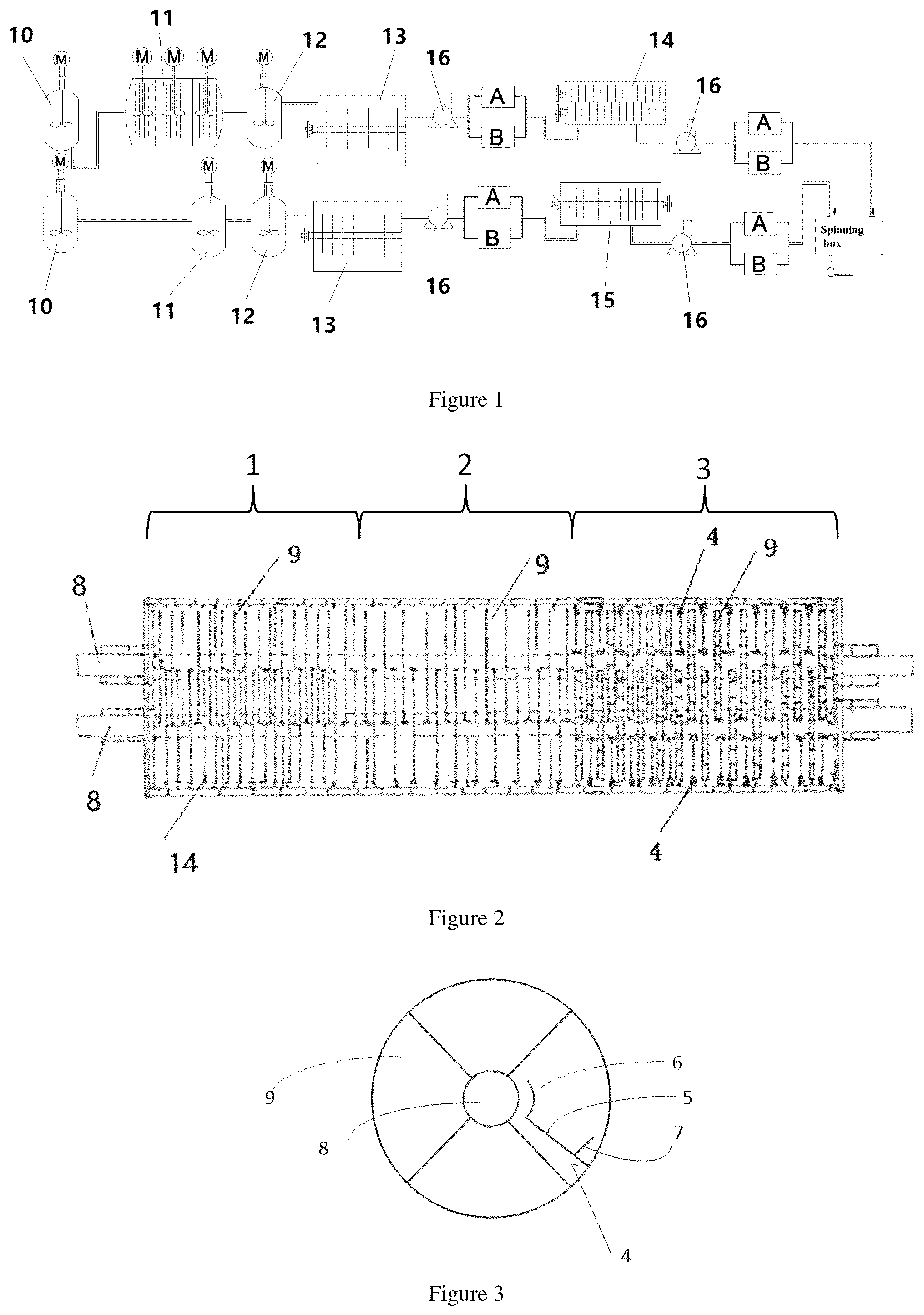 Patent US12312710 Figure 1 – Method for preparing direct melt-spun high-viscosity PBAT/low-viscosity pet two-component elastic fiber and high-viscosity PBAT polymerization reactor