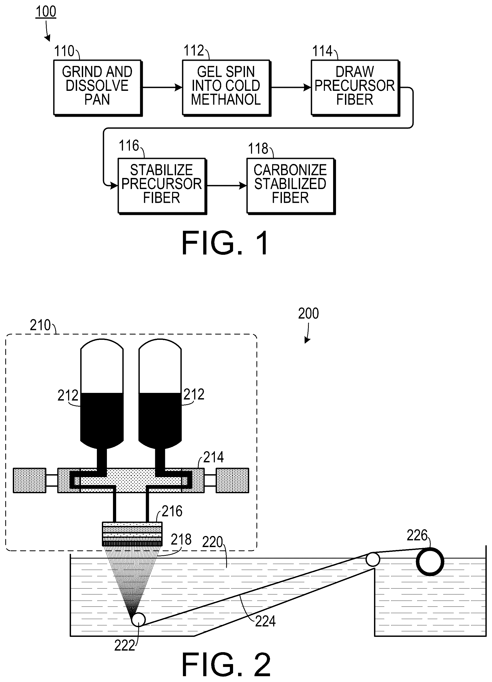 Patent US12312711 Figure 1 – High strength and high modulus carbon fibers
