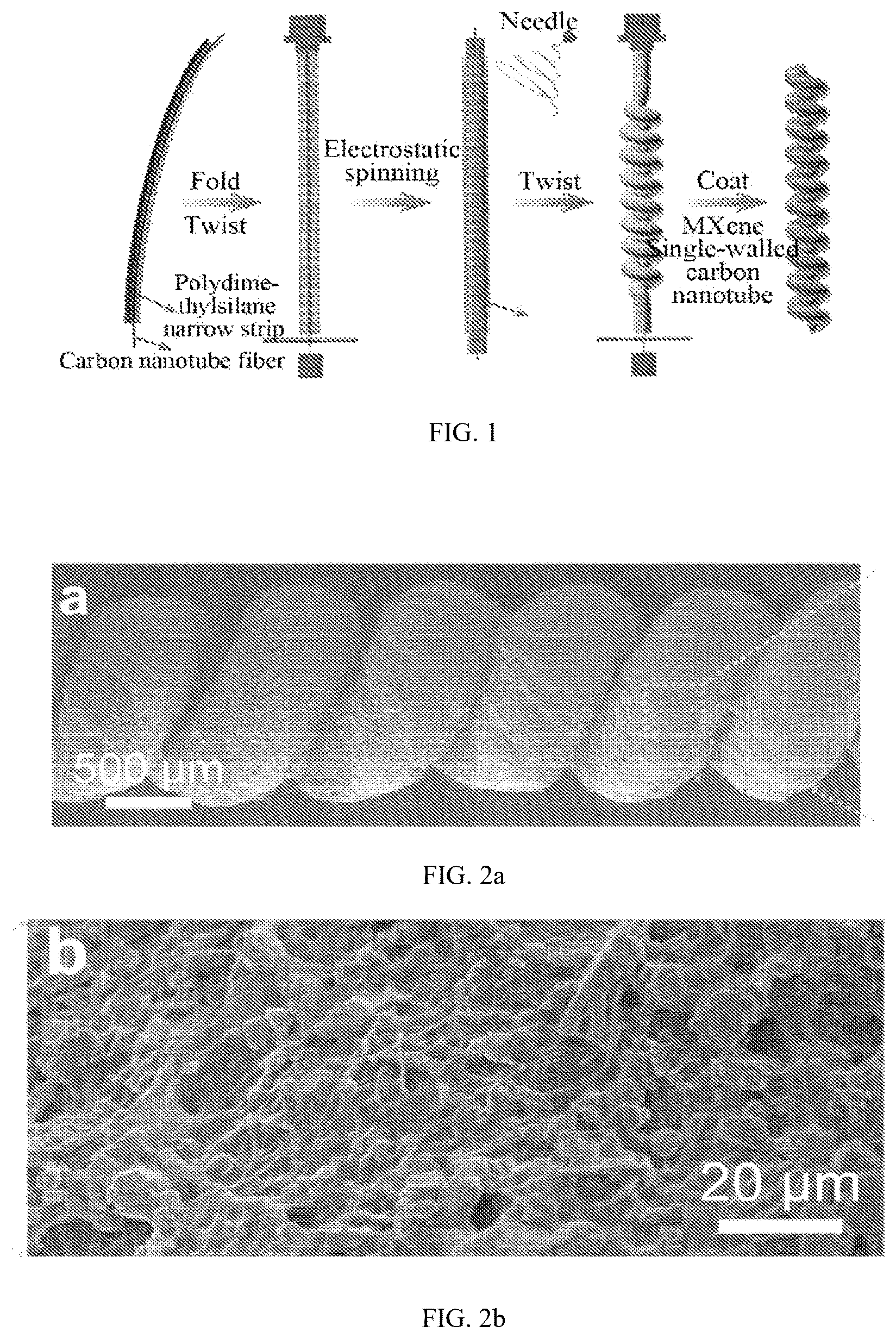 Patent US12312714 — Bionic neuromuscular fiber as well as preparation method and use thereof — Figure 1