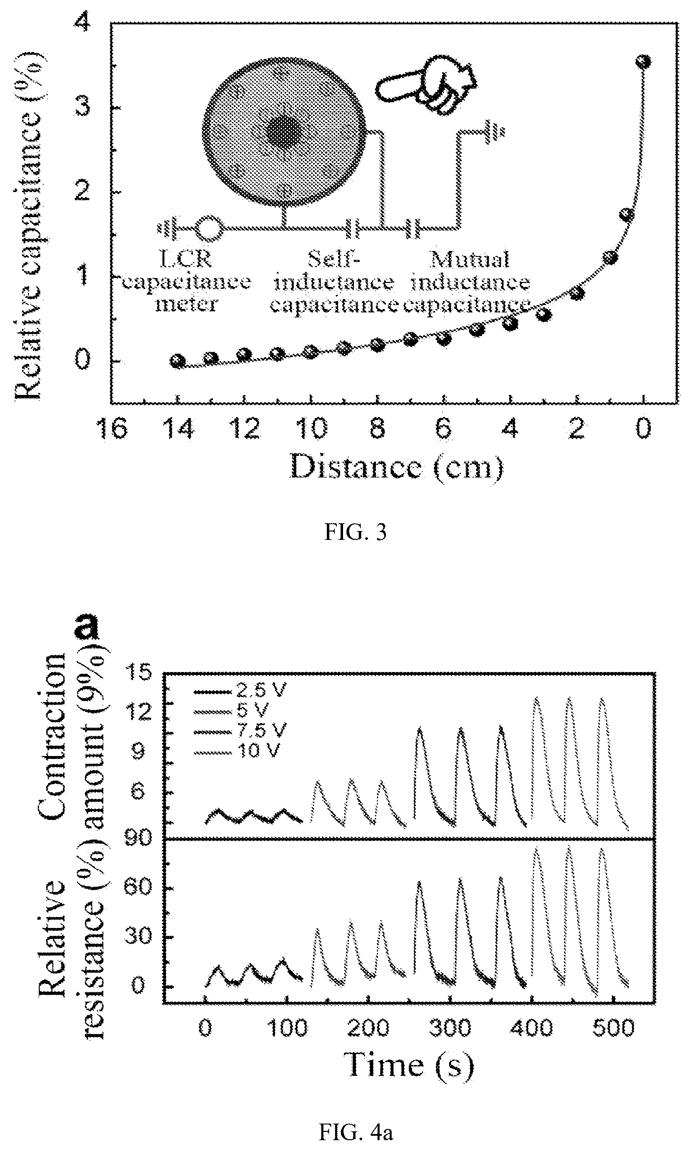 Patent US12312714 Figure 5 – Bionic neuromuscular fiber as well as preparation method and use thereof