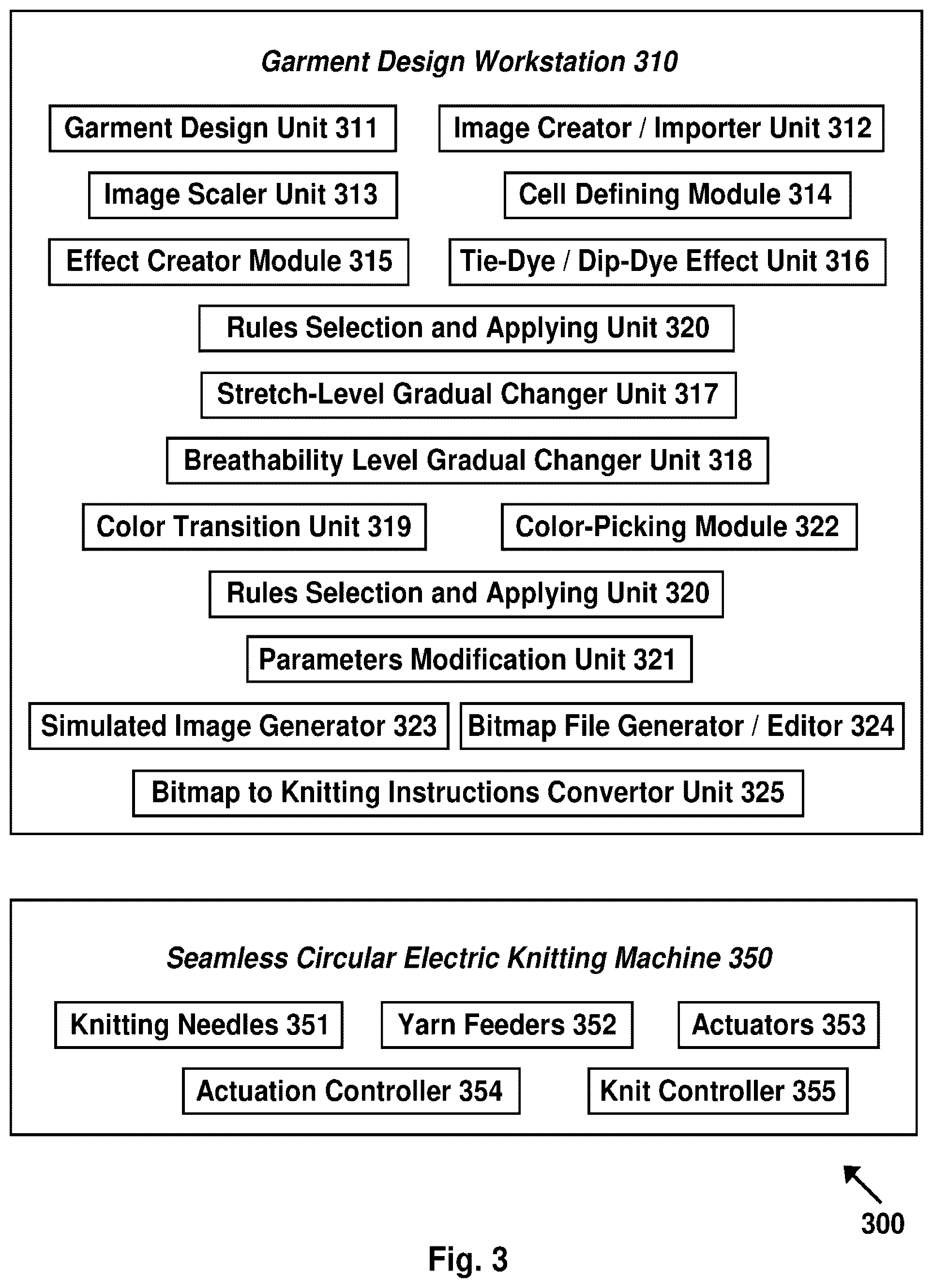Patent US12312720 Figure 3 – Automated knitting system and method