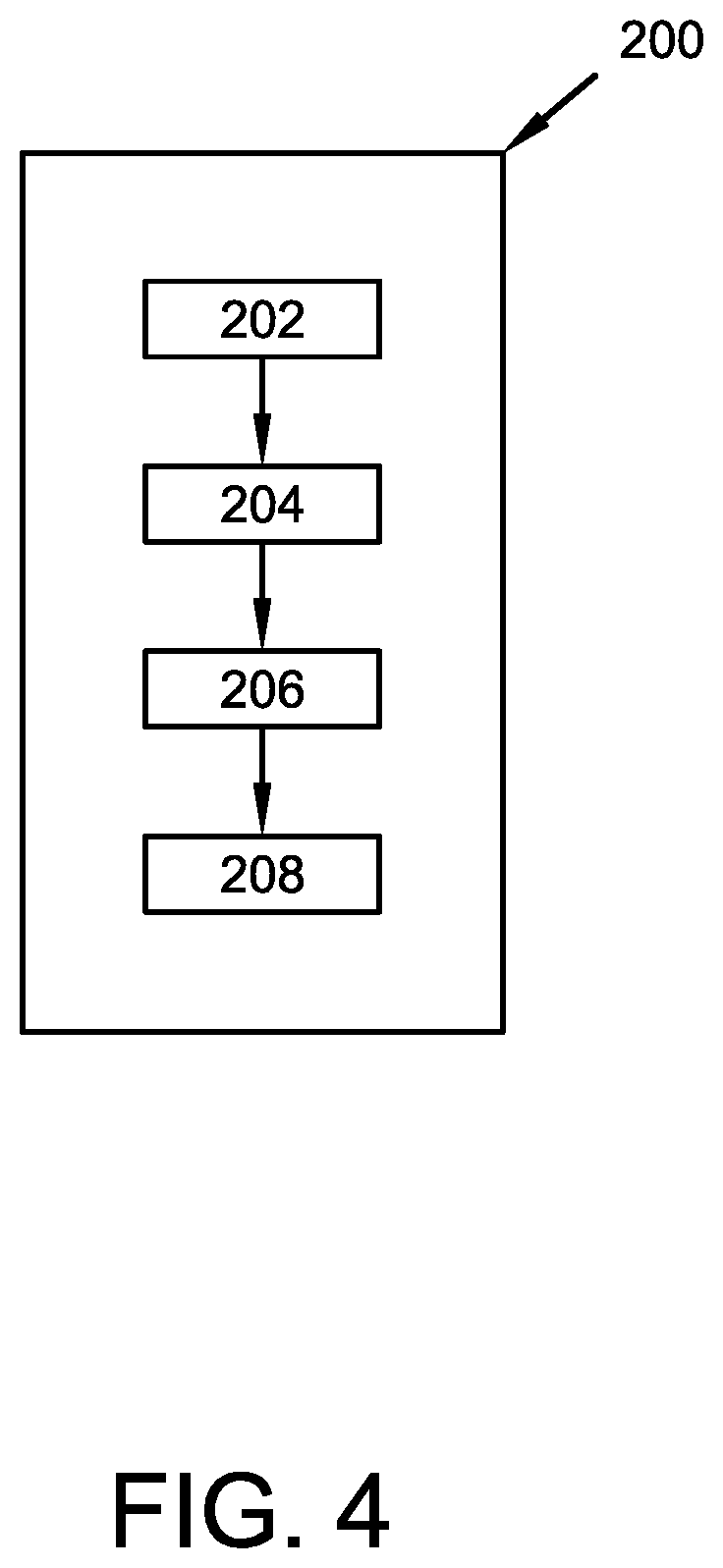 Patent US12312721 Figure 4 – Garment drawstring manipulation device