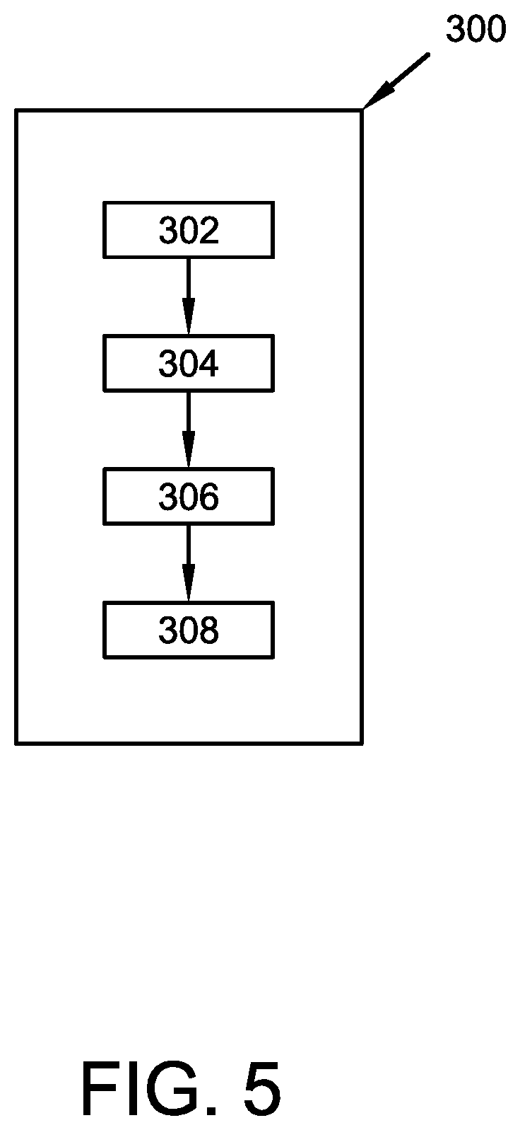 Patent US12312721 Figure 5 – Garment drawstring manipulation device