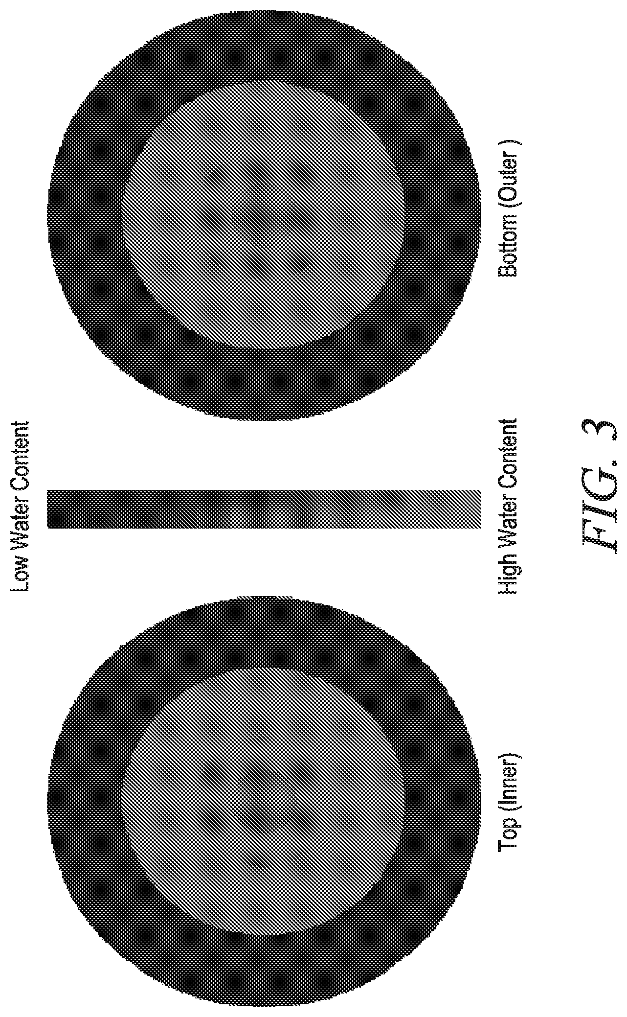 Patent US12312722 Figure 3 – Nonwoven webs comprising polysaccharides