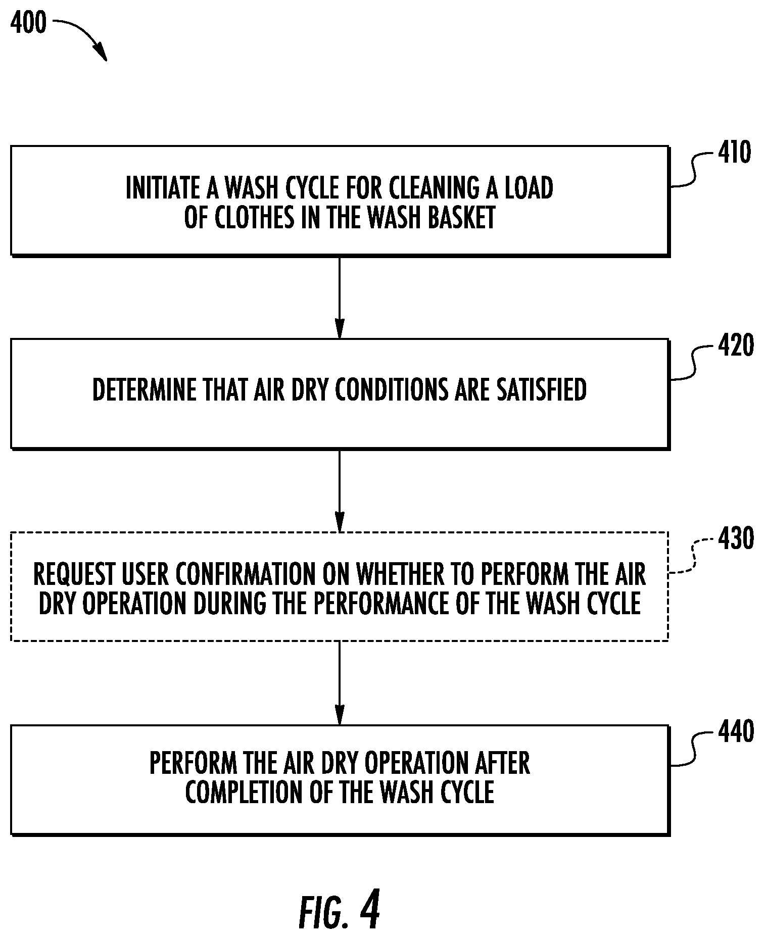Patent US12312727 Figure 4 – Automatic wash and dry process in a washing machine appliance