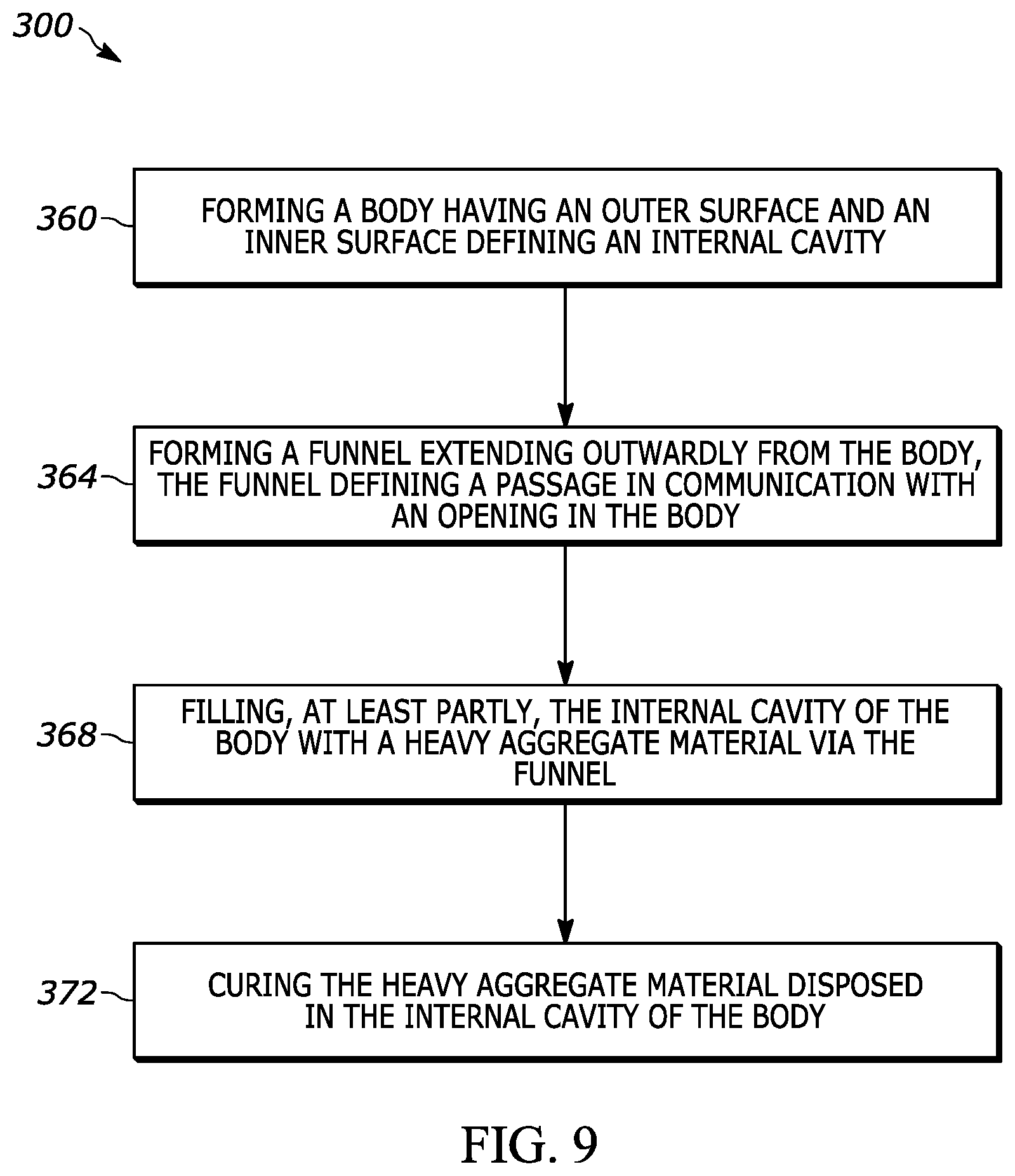 Patent US12312730 Figure 9 – Counterweight assembly and method of manufacturing the same
