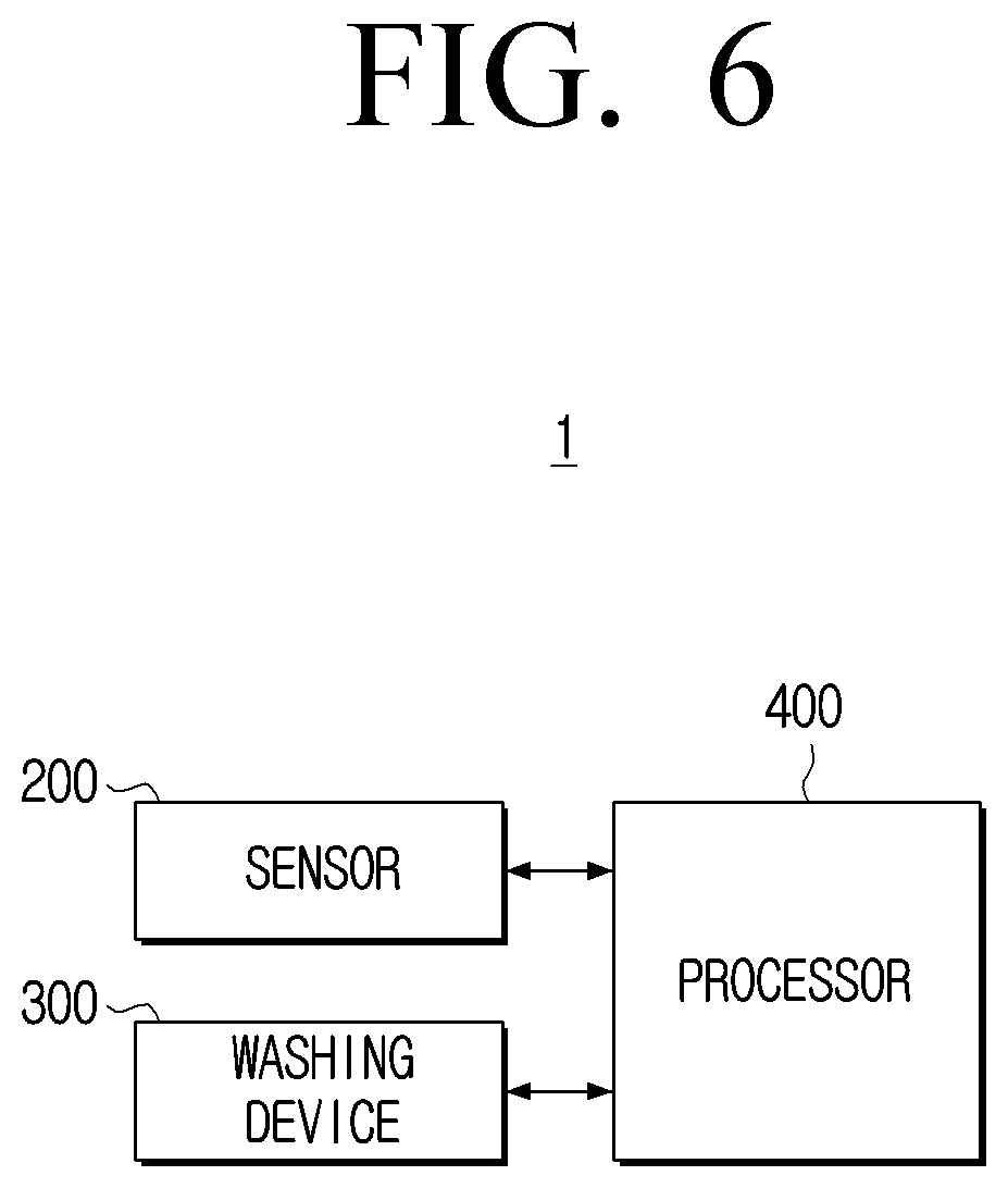 Patent US12312735 Figure 6 – Washing machine with drying function