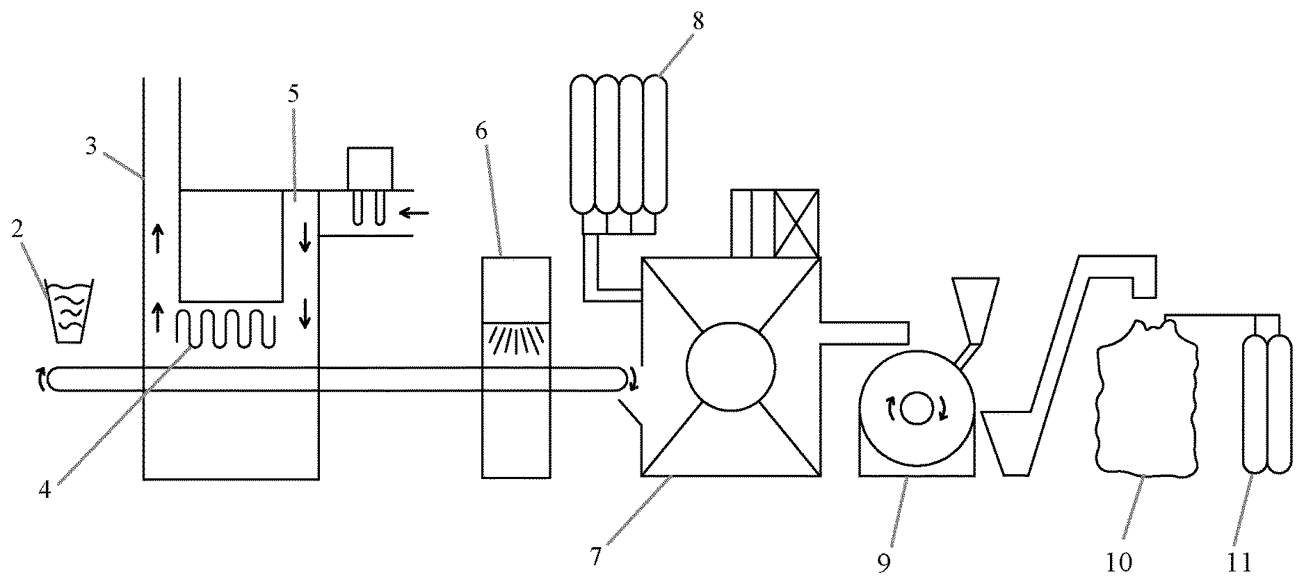 Patent US12312737 Figure 1 – Process for treating fibres of vegetable origin and use of the treated vegetable fibres obtained by said process