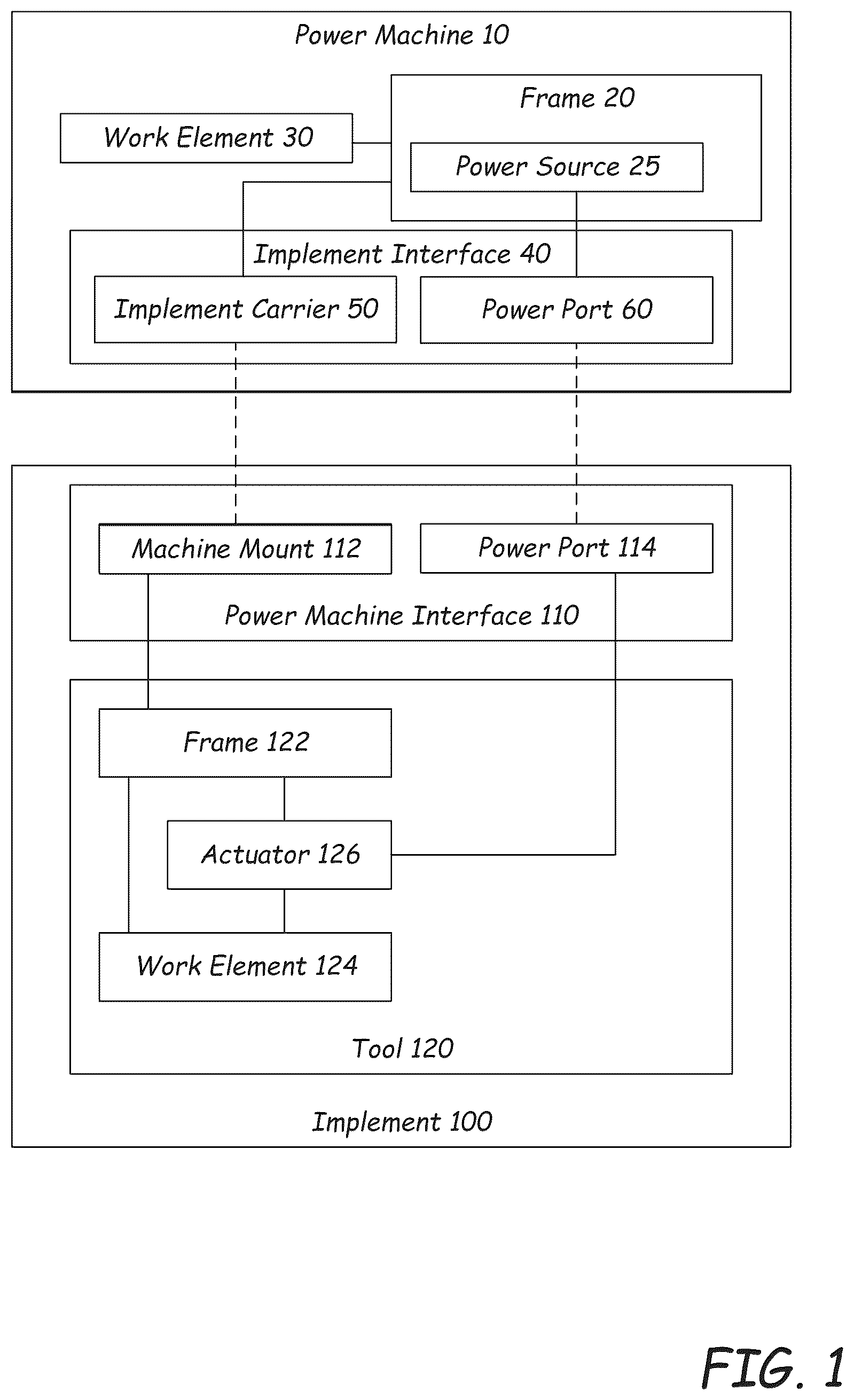 Patent US12312757 Figure 1 – Sweeper implement