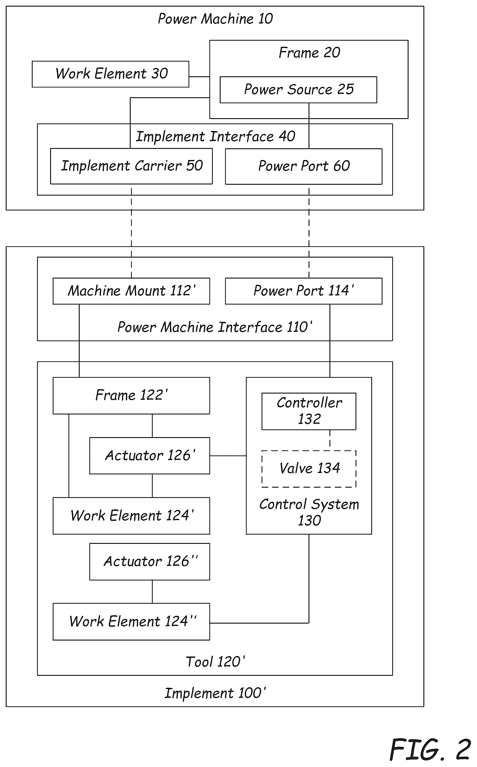 Patent US12312757 Figure 2 – Sweeper implement