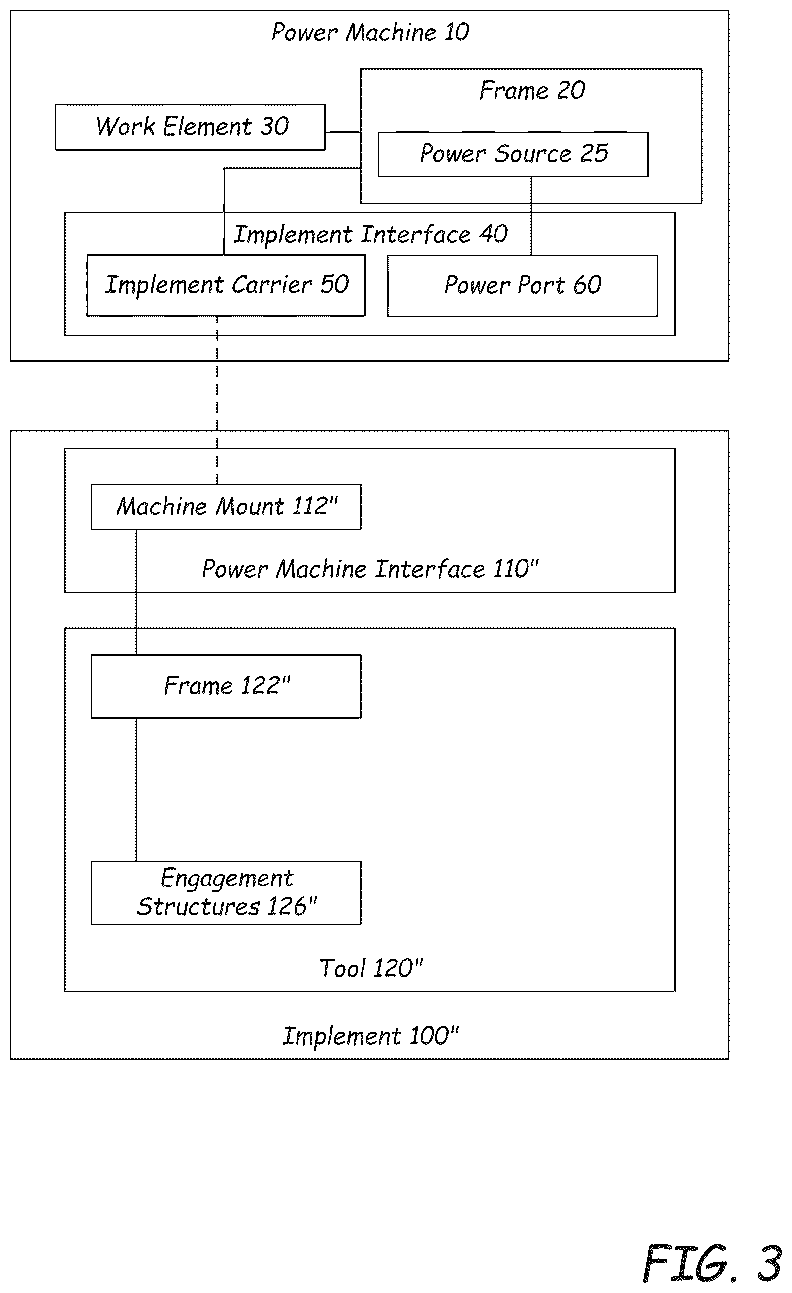 Patent US12312757 Figure 3 – Sweeper implement