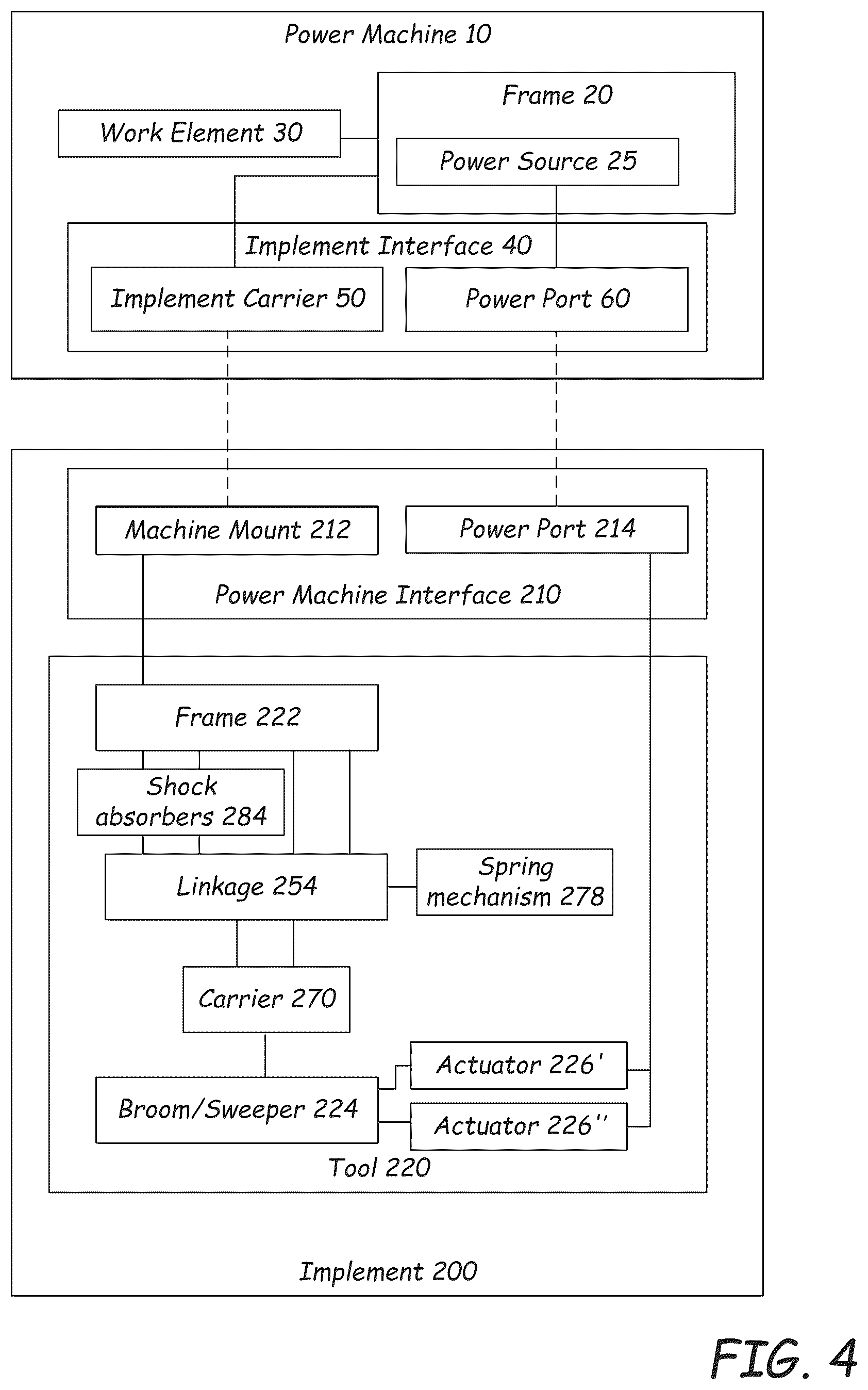 Patent US12312757 Figure 4 – Sweeper implement