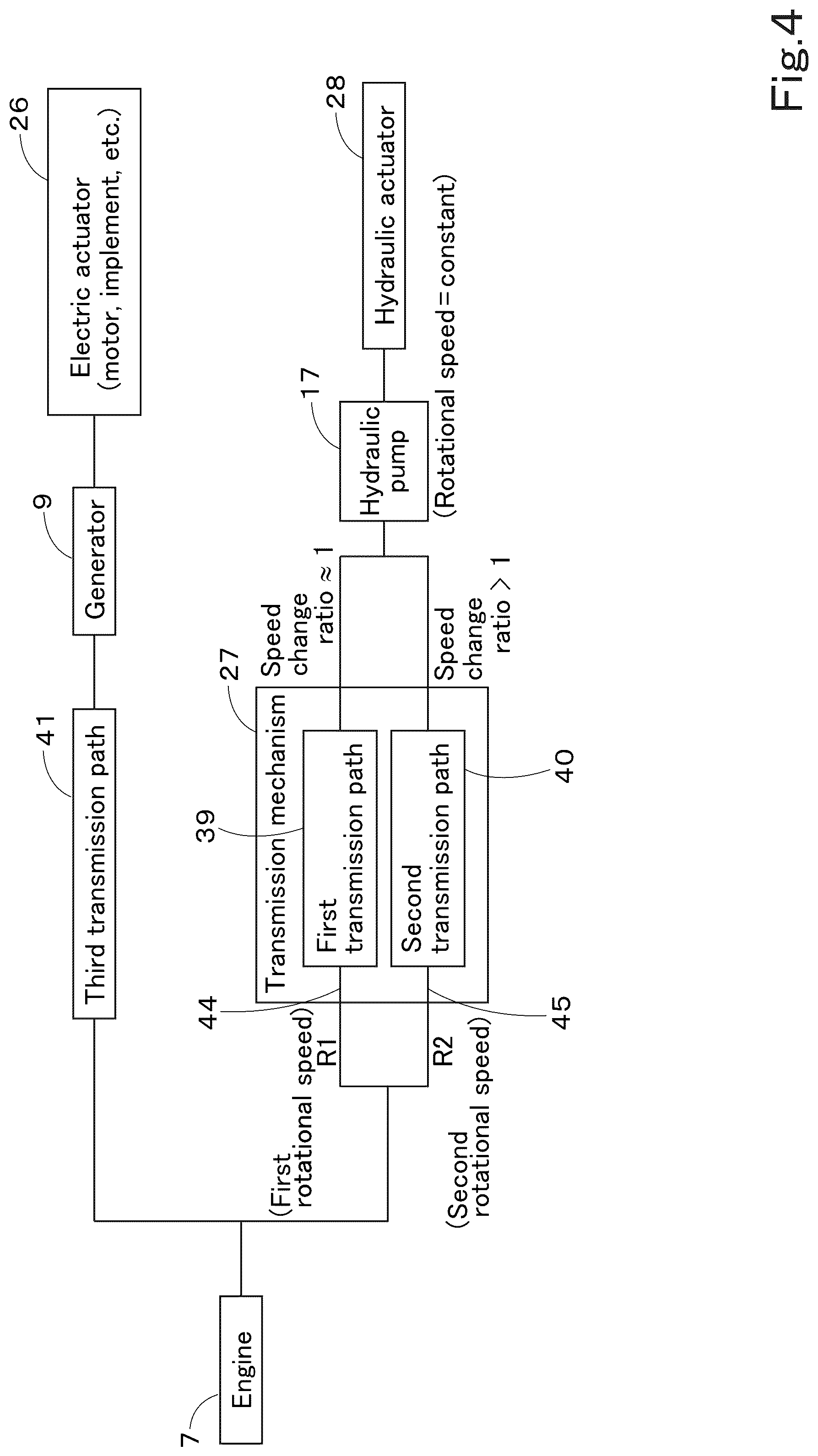 Patent US12312769 Figure 4 – Hybrid system and working machine including hybrid system