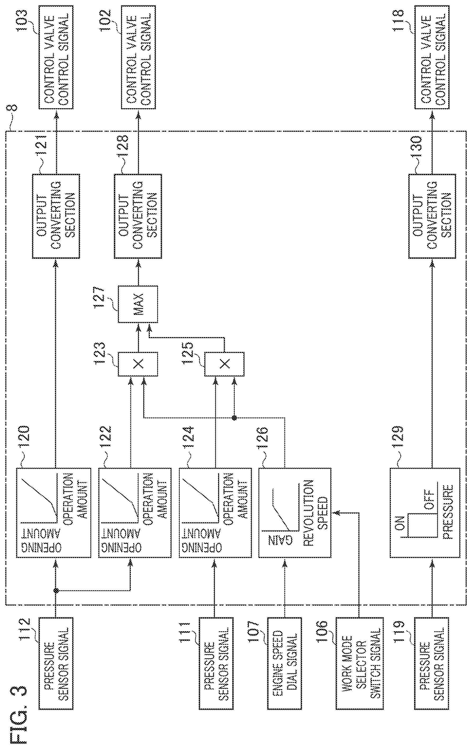 Patent US12312770 Figure 3 – Construction machine