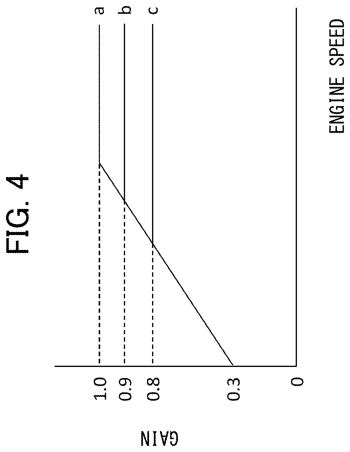 Patent US12312770 Figure 4 – Construction machine