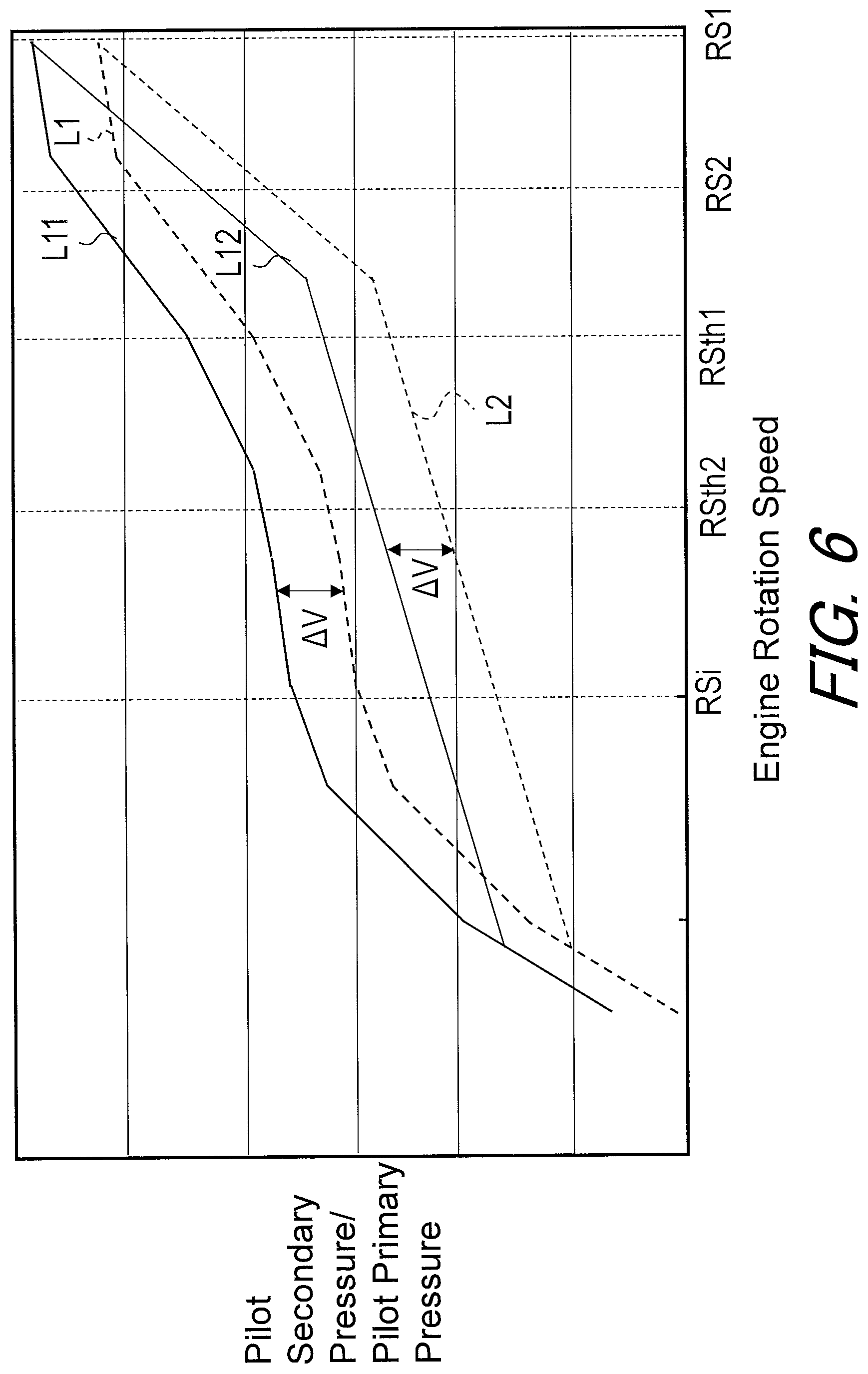 Patent US12312771 Figure 6 – Work vehicle and control method for work vehicle