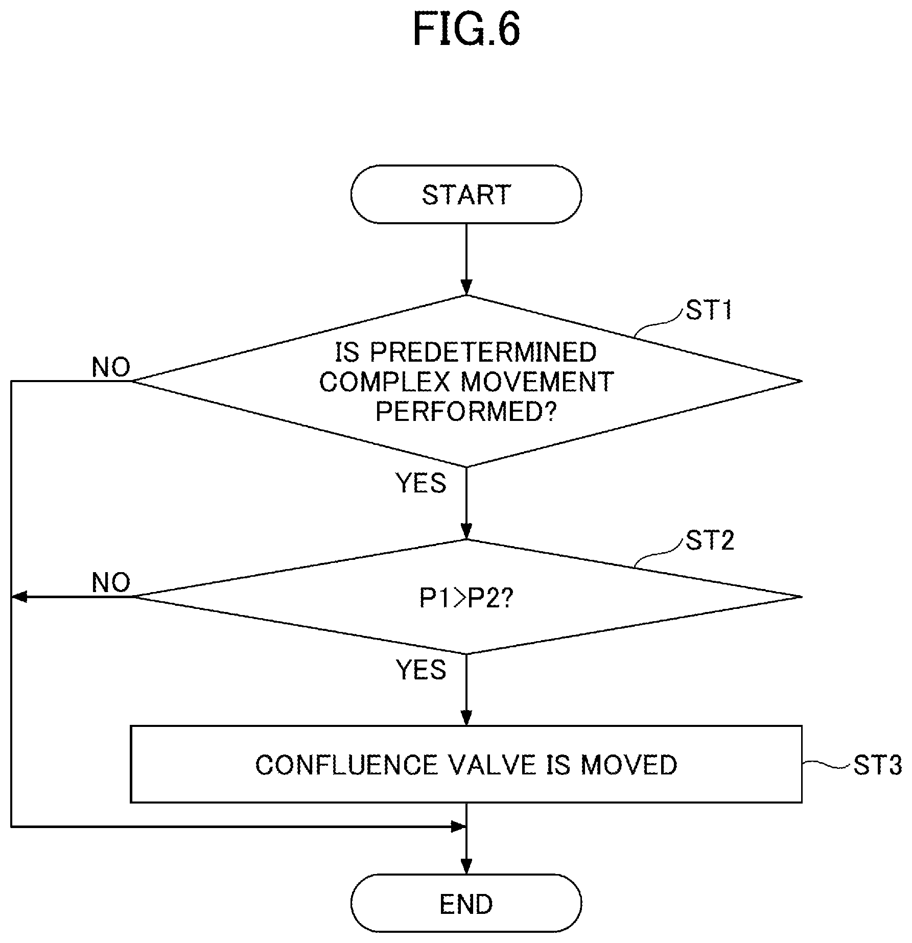 Patent US12312773 Figure 6 – Excavator