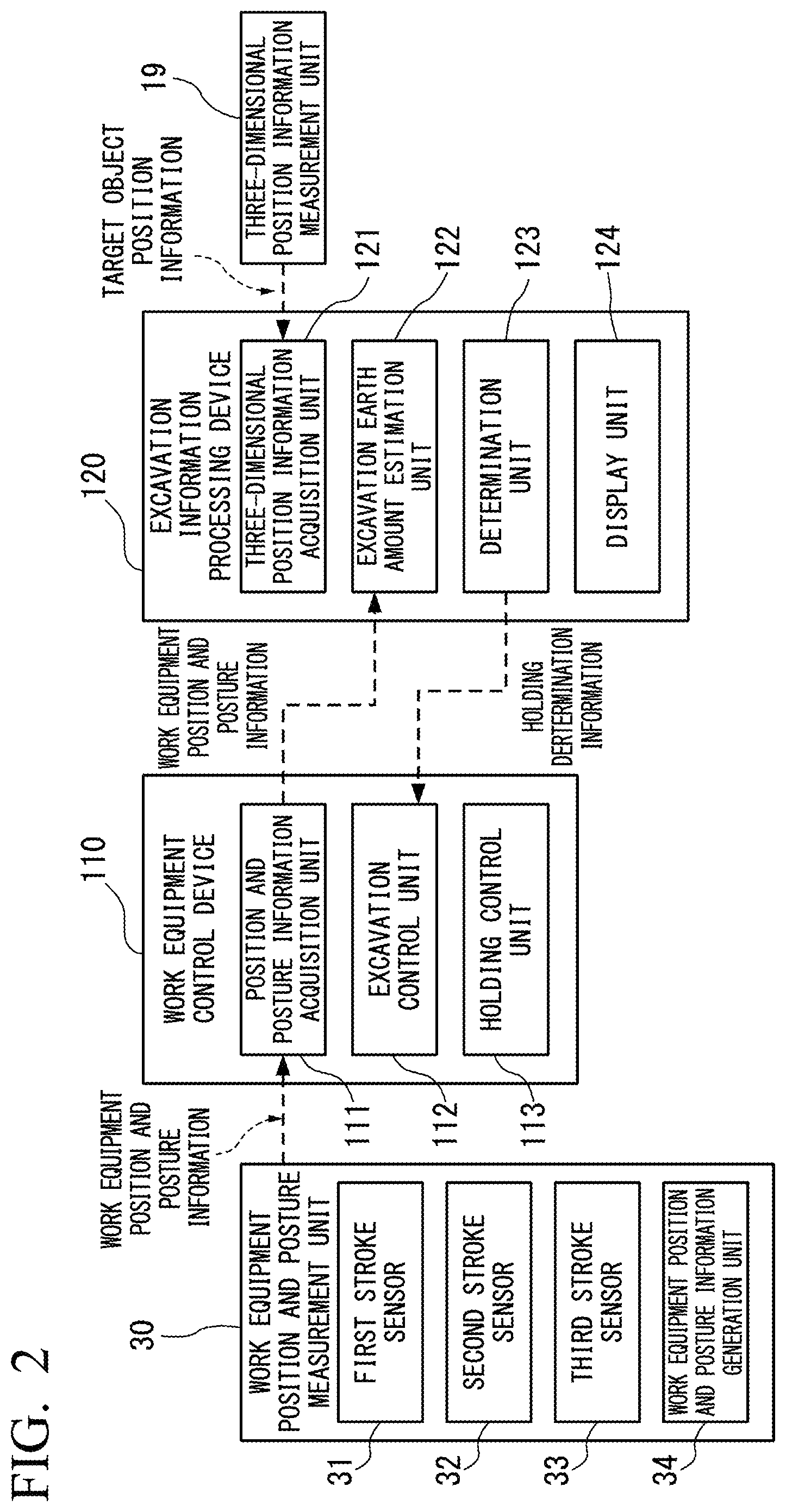 Patent US12312774 Figure 2 – Excavation information processing device, work machine, excavation support device, and excavation information processing method