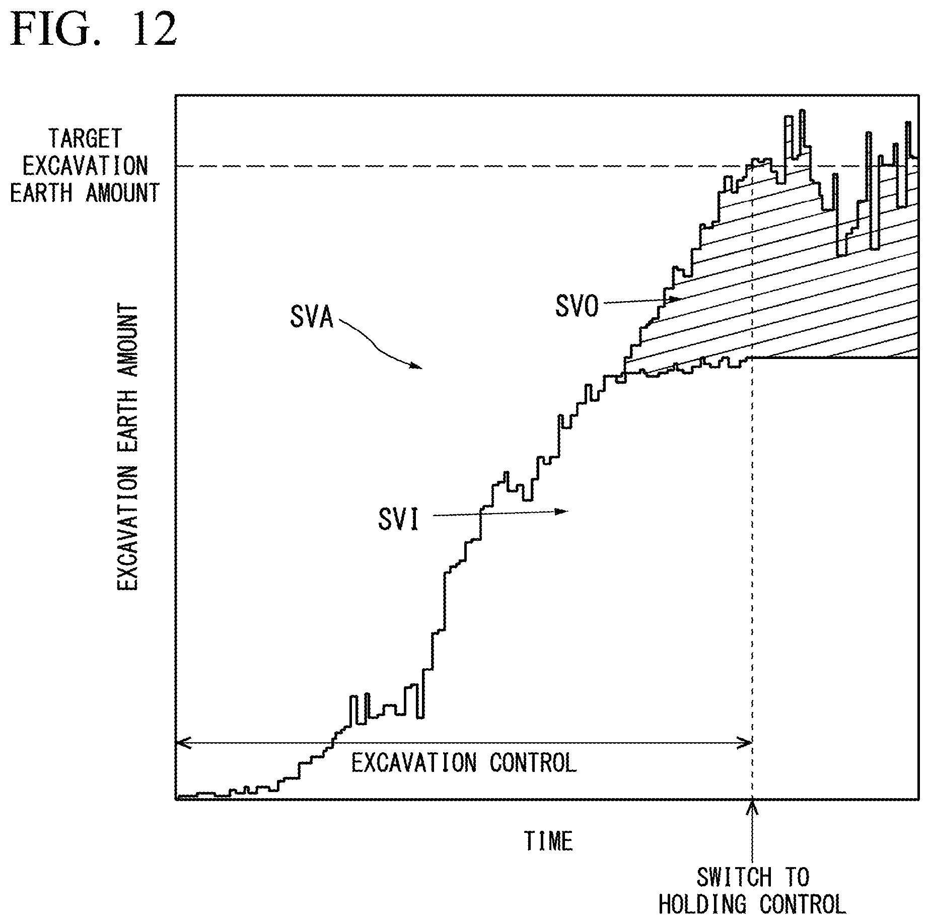Patent US12312774 Figure 12 – Excavation information processing device, work machine, excavation support device, and excavation information processing method