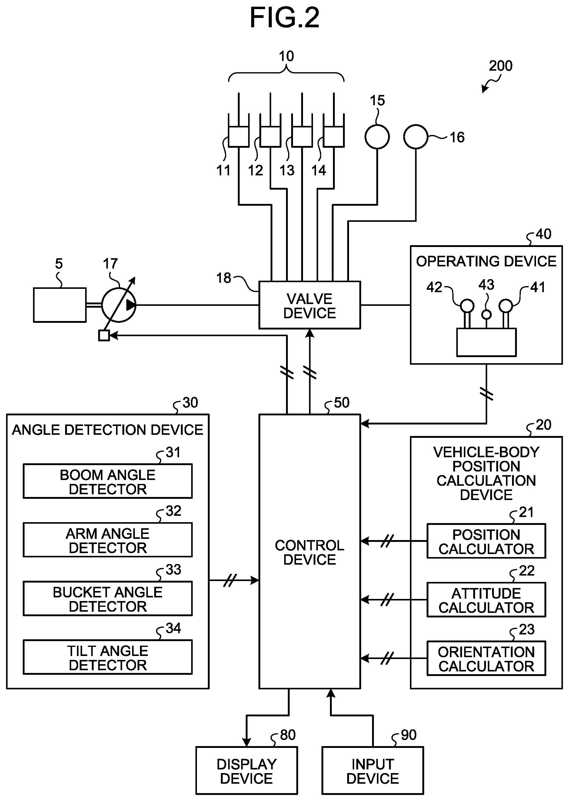 Patent US12312775 Figure 2 – Construction machine control system and construction machine control method