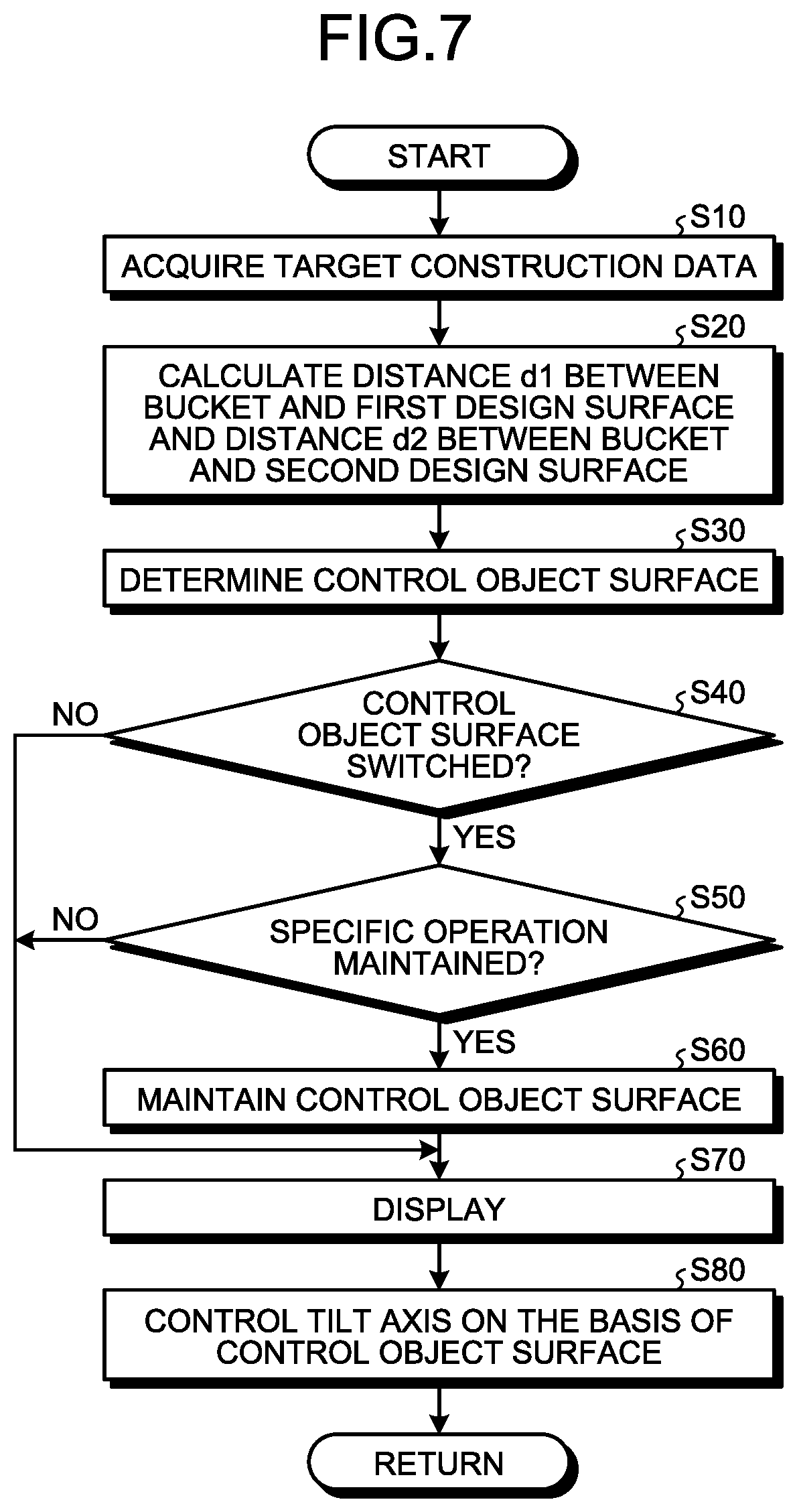 Patent US12312775 Figure 7 – Construction machine control system and construction machine control method
