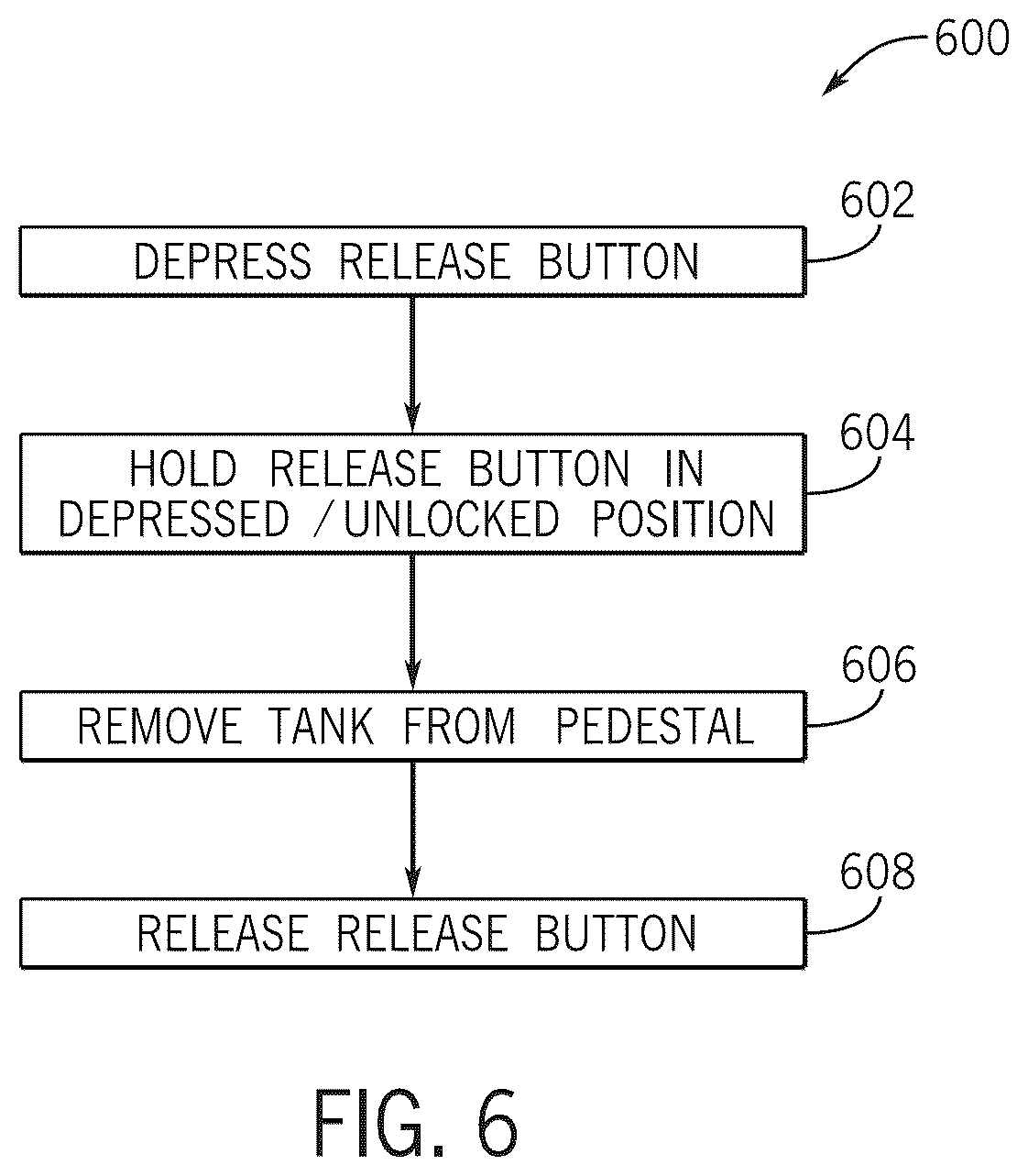 Patent US12312789 Figure 7 – Quick-coupling mechanism for toilet and method of using same